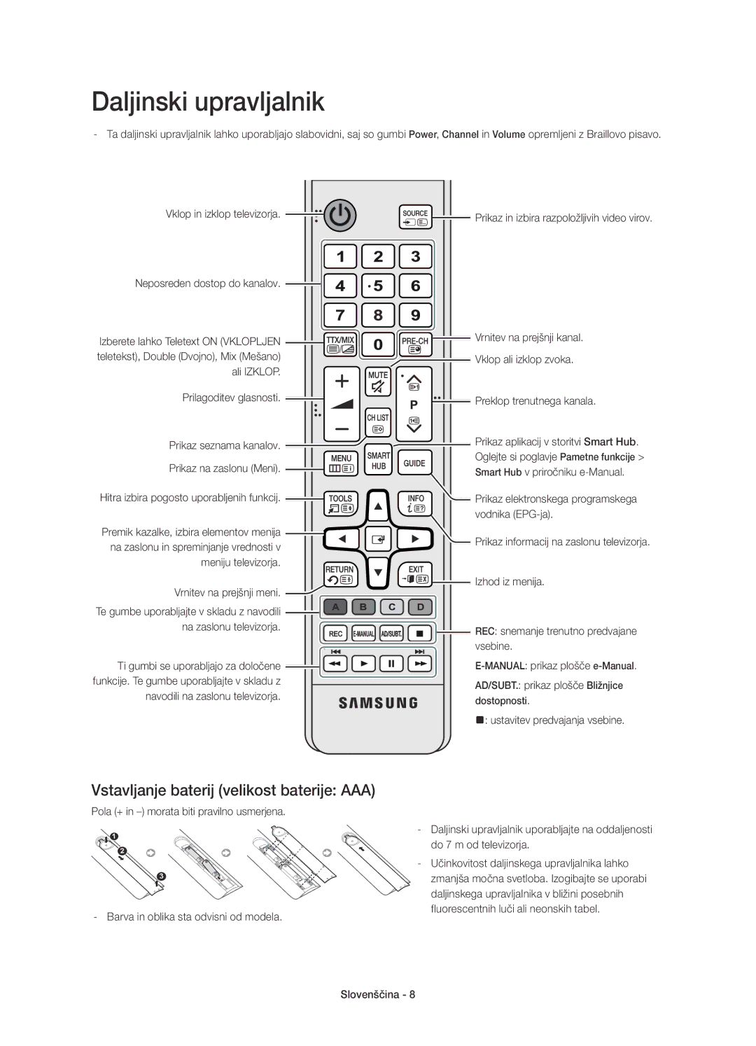 Samsung UE65H6400AKXXU, UE65H6470SSXZG, UE48H6470SSXZG, UE40H6470SSXZG manual Vstavljanje baterij velikost baterije AAA 