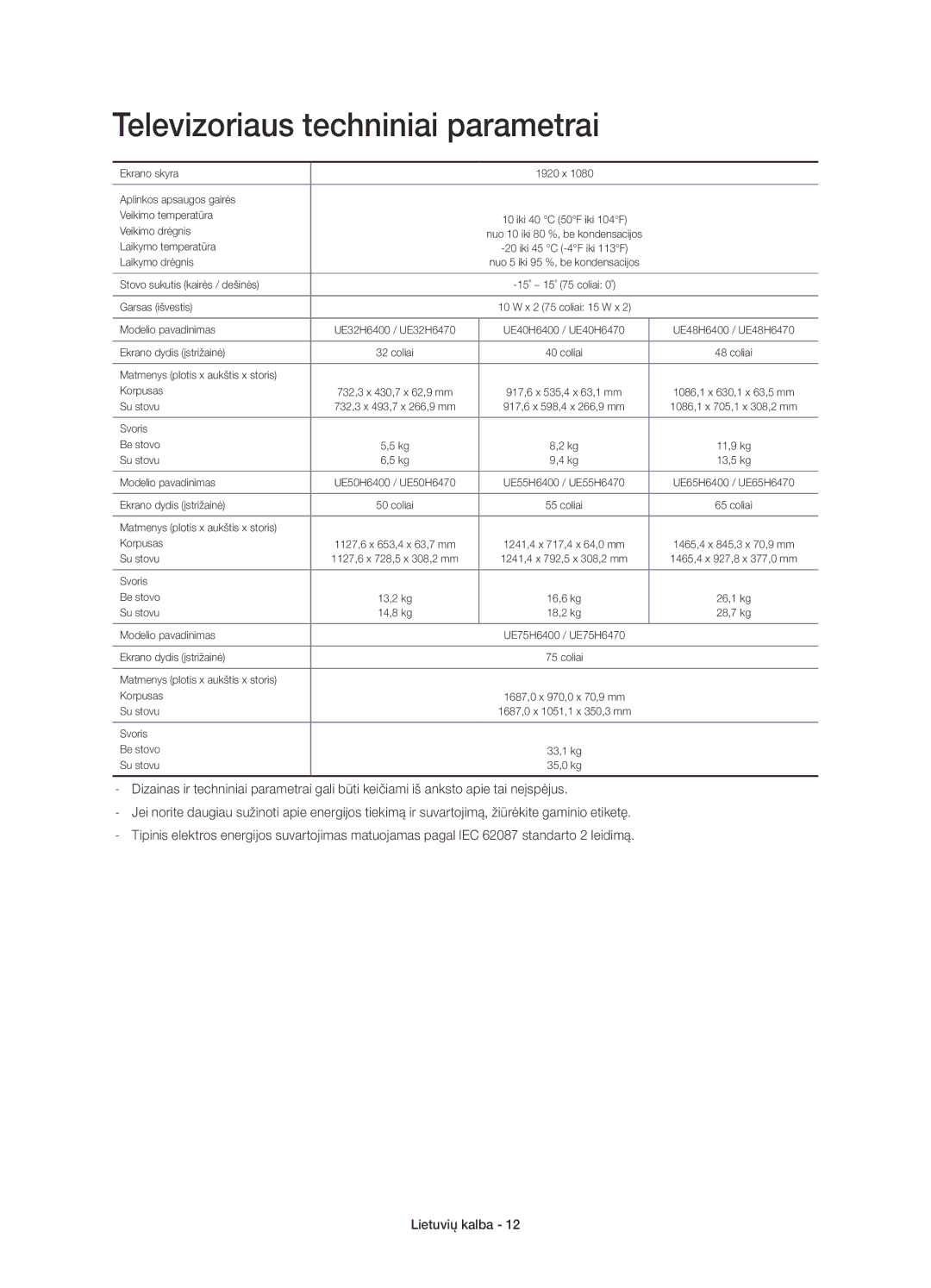 Samsung UE48H6470SSXXH, UE65H6470SSXZG, UE48H6470SSXZG, UE40H6470SSXZG, UE32H6400AWXXH Televizoriaus techniniai parametrai 