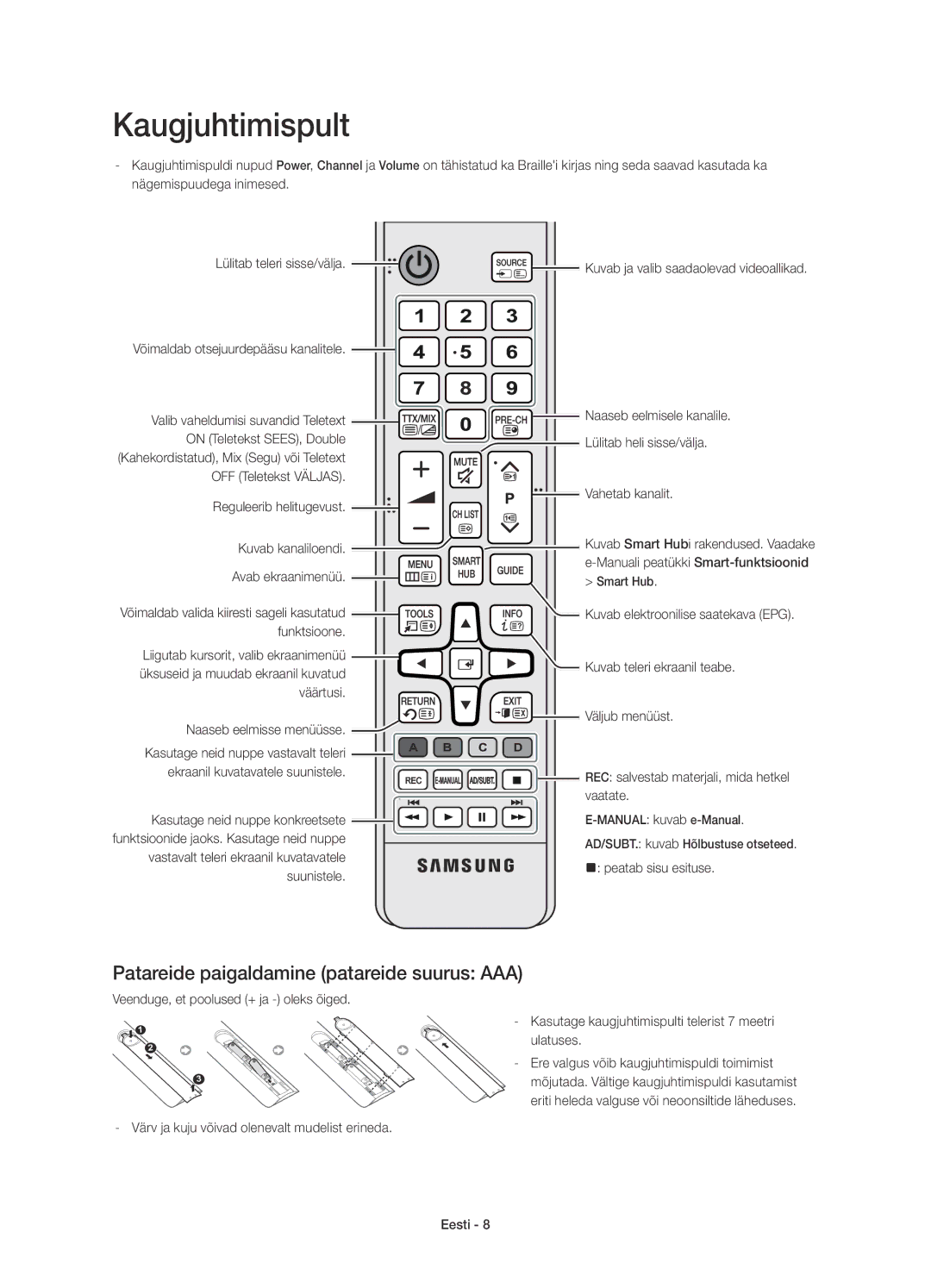 Samsung UE65H6400AKXXH, UE65H6470SSXZG Kaugjuhtimispult, Patareide paigaldamine patareide suurus AAA, Avab ekraanimenüü 