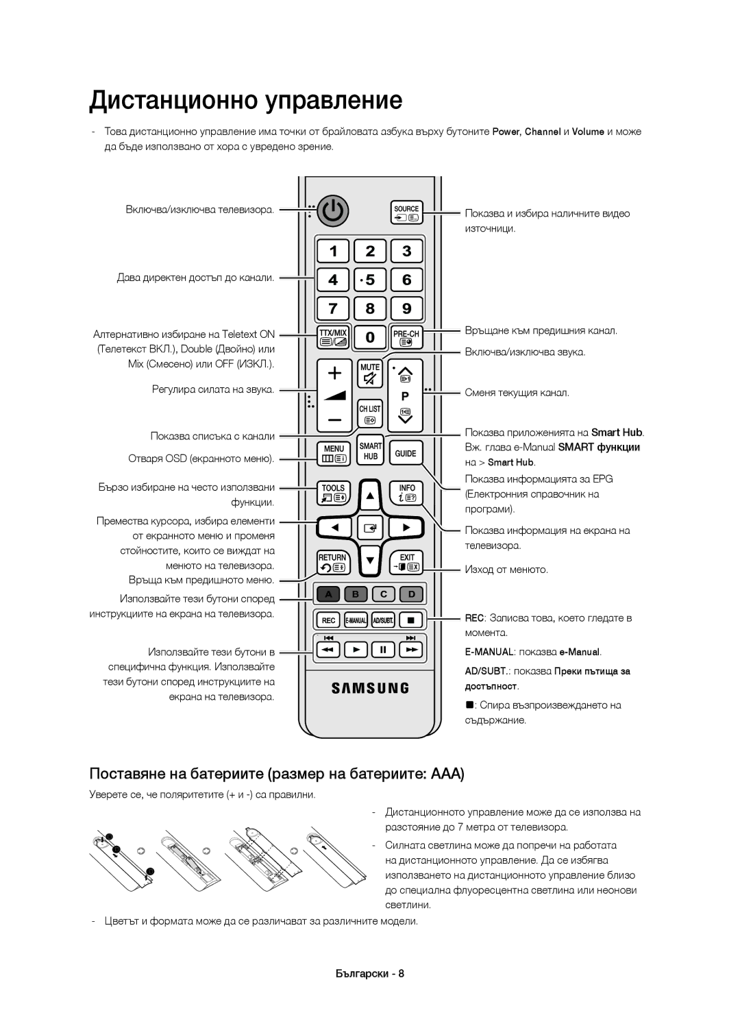 Samsung UE75H6400AWXXH, UE65H6470SSXZG manual Дистанционно управление, Поставяне на батериите размер на батериите AAA 