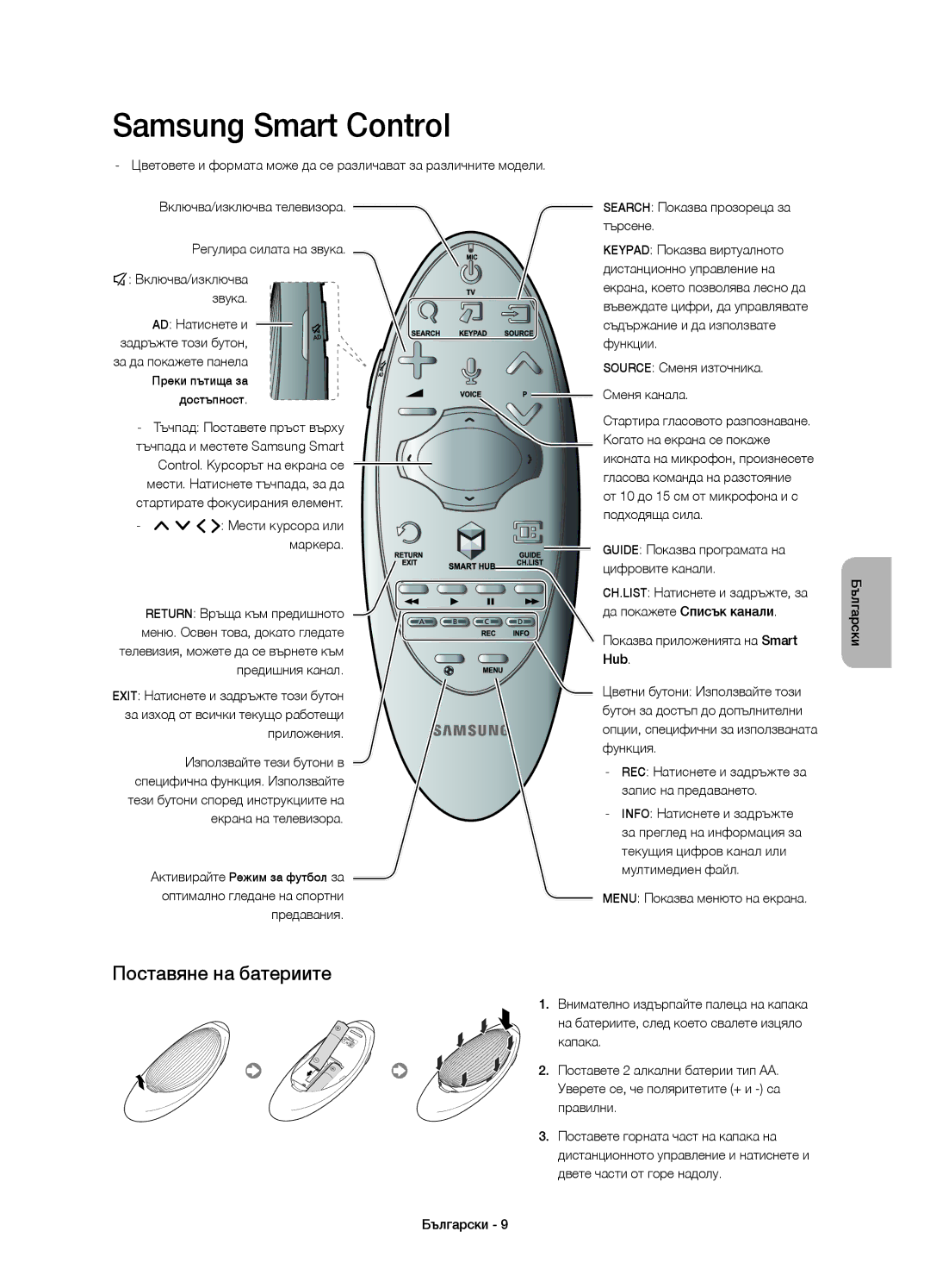 Samsung UE55H6470SSXZG Поставяне на батериите, Guide Показва програмата на цифровите канали, Menu Показва менюто на екрана 