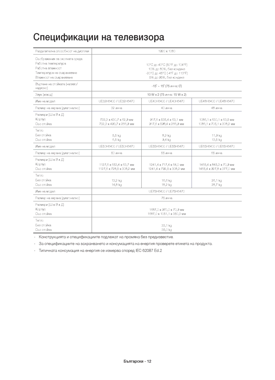 Samsung UE55H6400AWXXH, UE65H6470SSXZG, UE48H6470SSXZG, UE40H6470SSXZG, UE32H6400AWXXH manual Спецификации на телевизора 