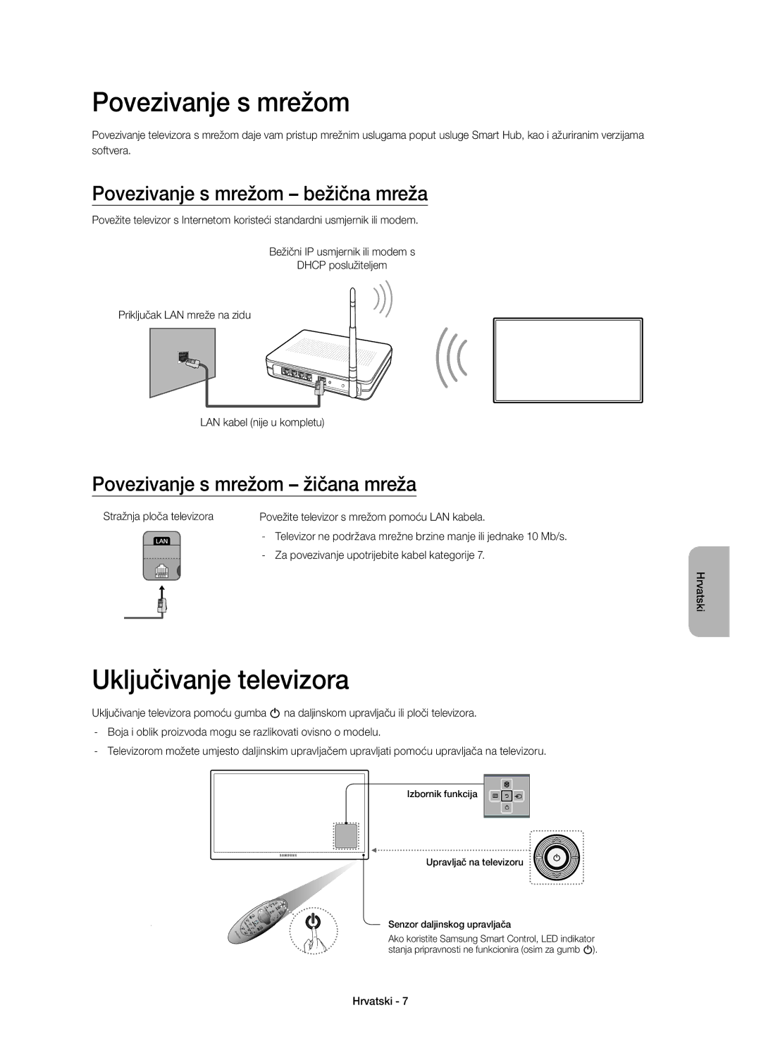 Samsung UE50H6400AWXZF Uključivanje televizora, Povezivanje s mrežom bežična mreža, Povezivanje s mrežom žičana mreža 