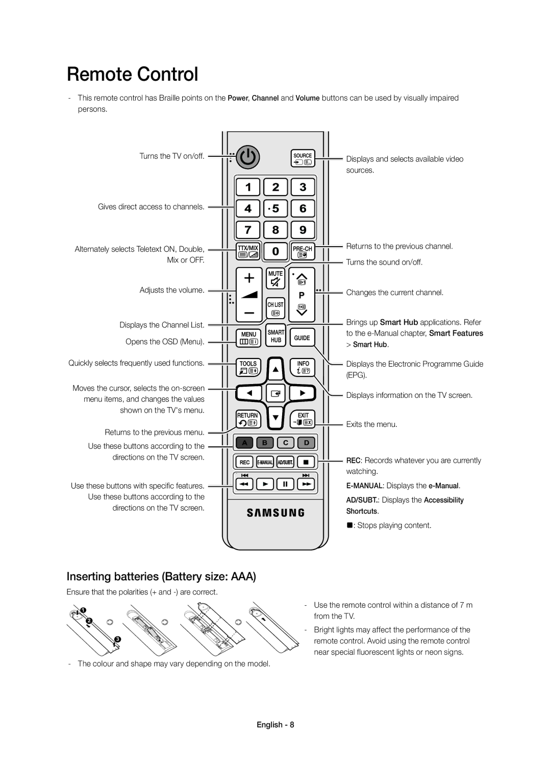 Samsung UE40H6400AWXXH, UE65H6470SSXZG, UE48H6470SSXZG, UE40H6470SSXZG Remote Control, Inserting batteries Battery size AAA 