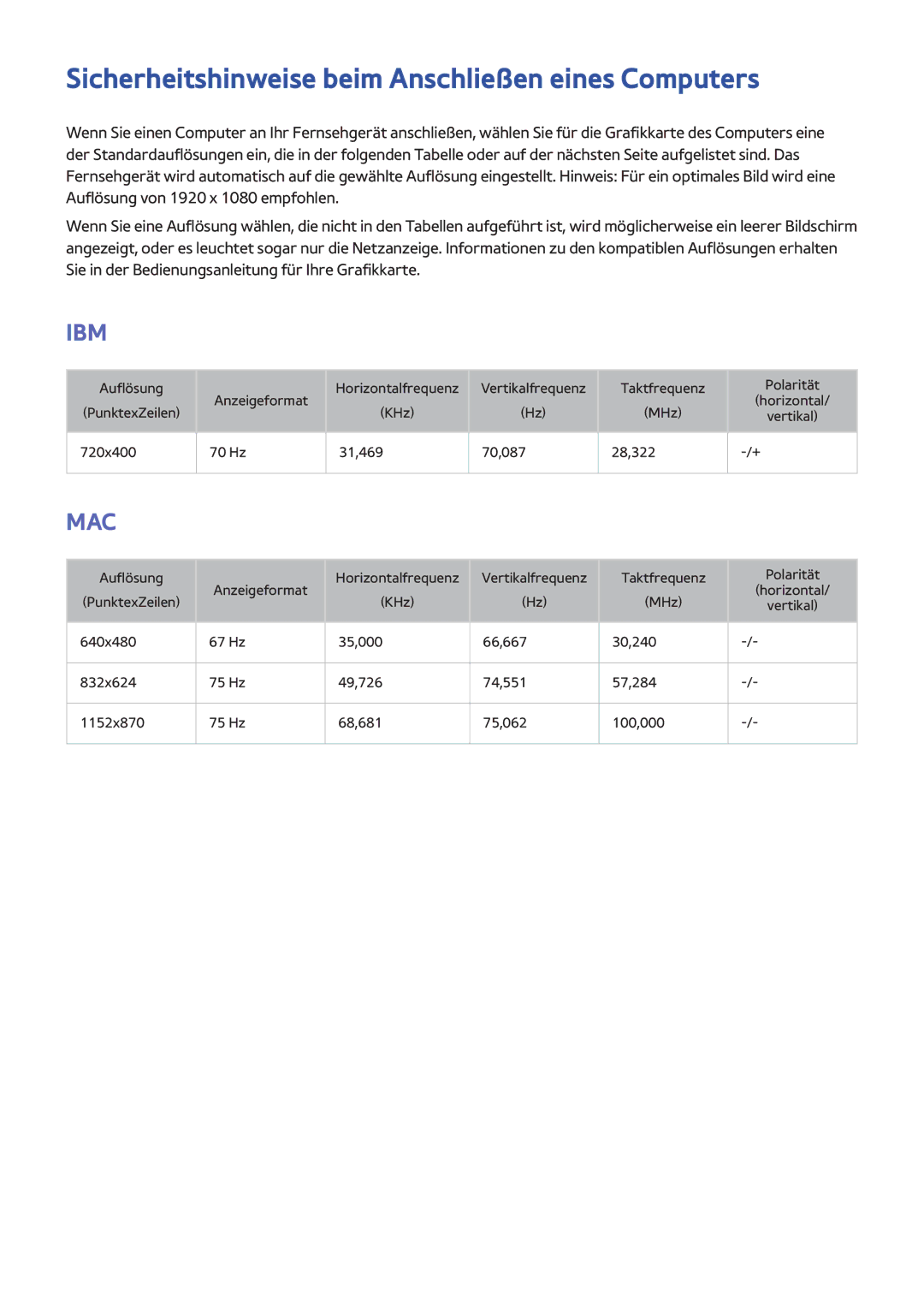 Samsung UE48H8090SVXZG, UE65H8000ALXTK, UE65H8080SQXZG manual Sicherheitshinweise beim Anschließen eines Computers, Ibm 