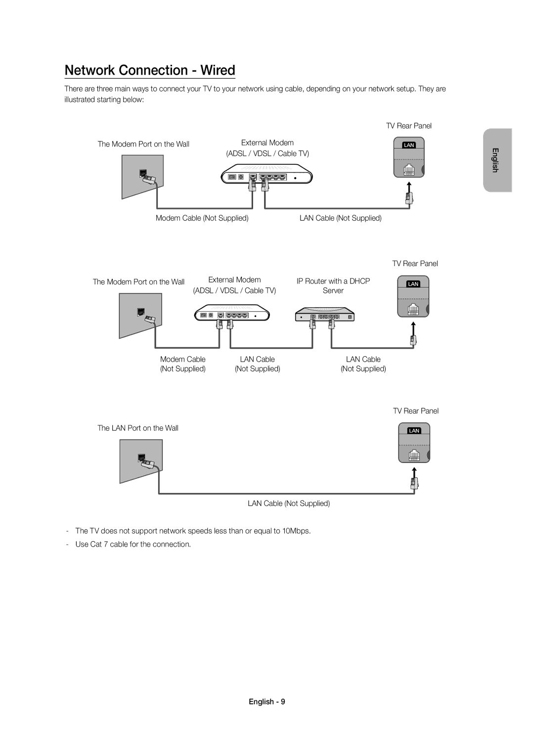 Samsung UE48H8000ATXRU, UE65H8000ATXRU, UE55H8000ATXUZ, UE48H8000ATXMS, UE55H8000ATXMS manual Network Connection Wired 