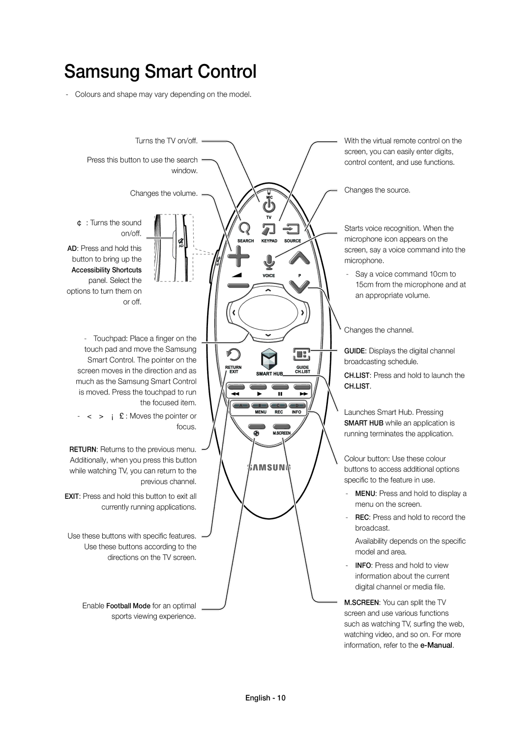 Samsung UE48H8000ATXUZ, UE65H8000ATXRU, UE55H8000ATXUZ, UE48H8000ATXMS manual Changes the volume ¢ Turns the sound on/off 