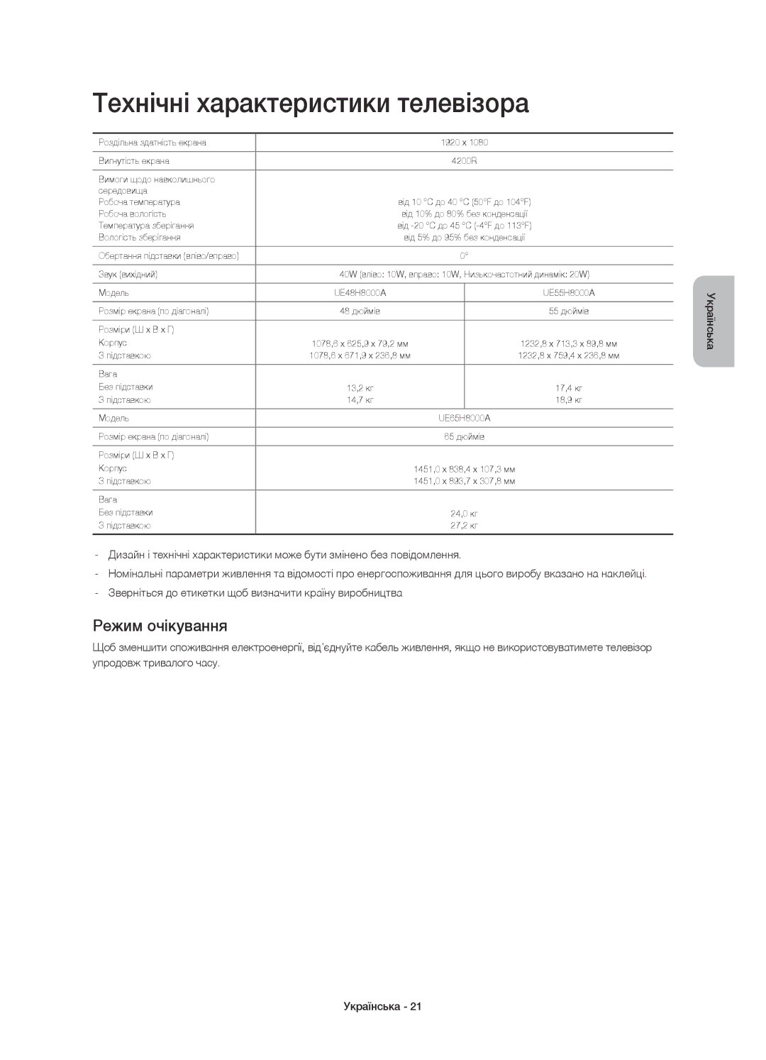 Samsung UE65H8000ATXMS, UE65H8000ATXRU, UE55H8000ATXUZ, UE48H8000ATXMS Технічні характеристики телевізора, Режим очікування 