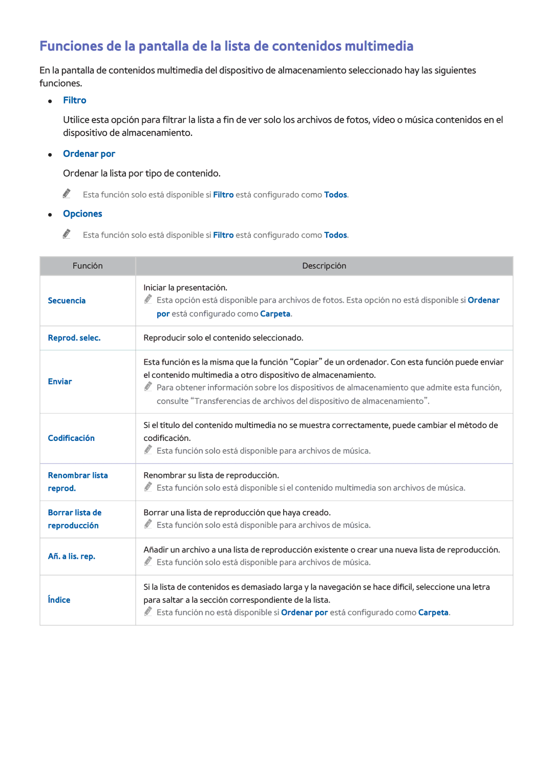 Samsung UE55H8000SLXXH, UE65H8000SLXXH manual Filtro, Ordenar por, Ordenar la lista por tipo de contenido, Opciones 