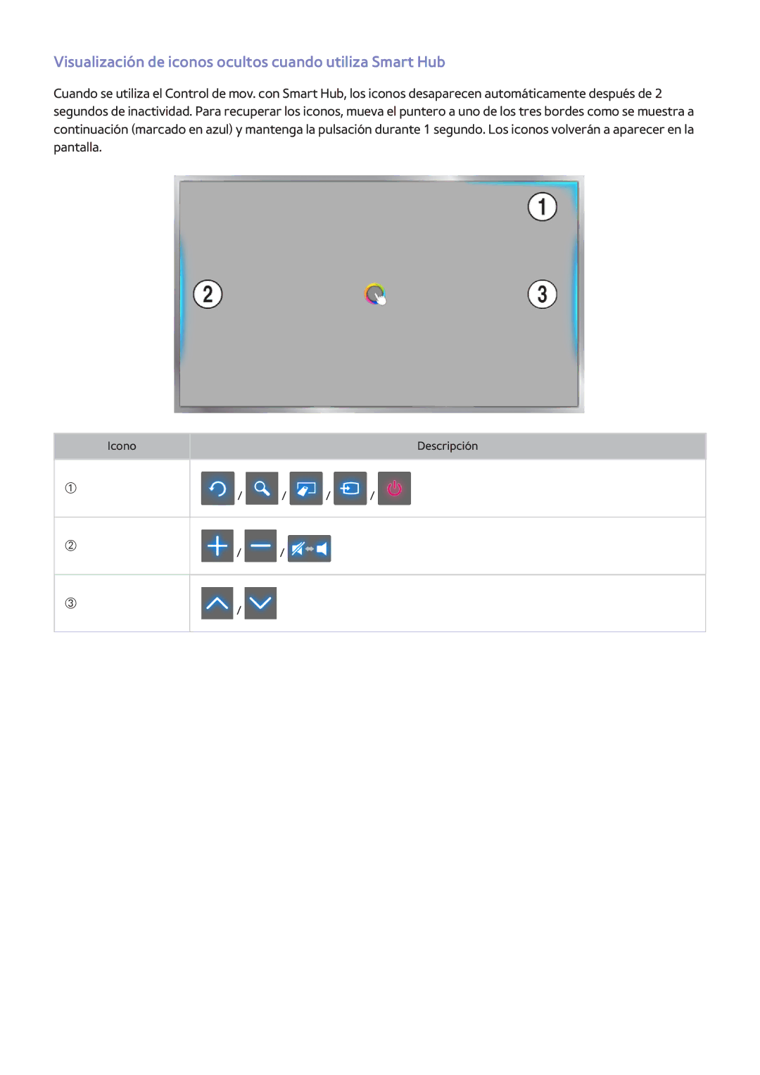 Samsung UE65H8000SLXXH, UE48H8000SLXXC, UE55H8000SLXXH manual Visualización de iconos ocultos cuando utiliza Smart Hub 