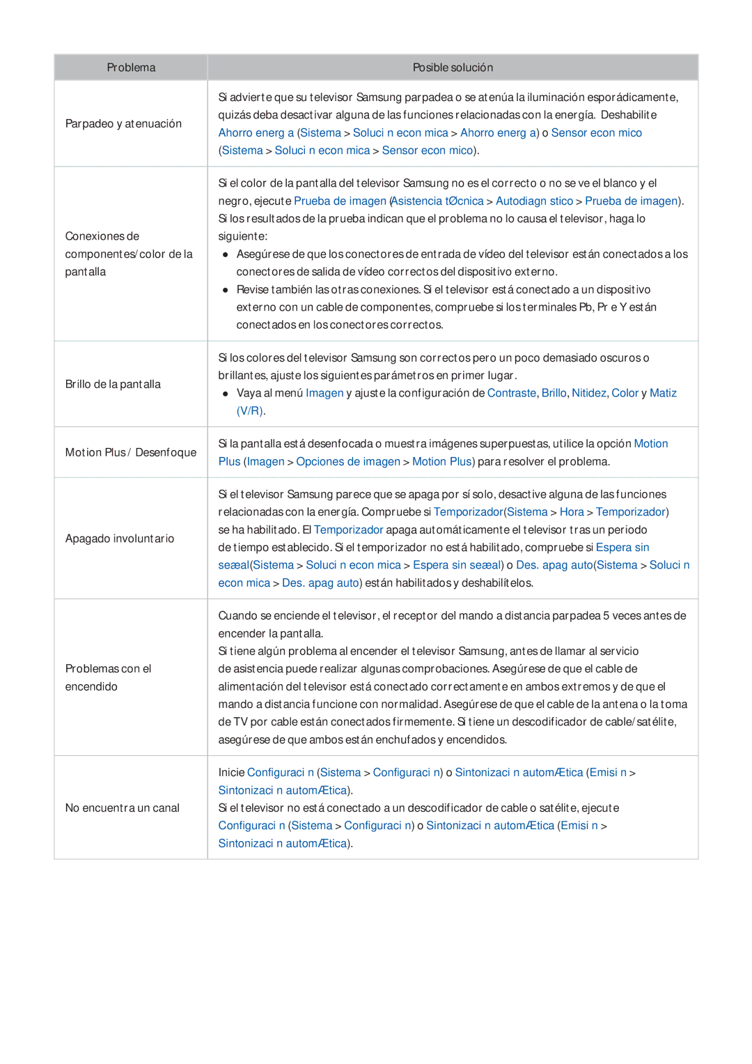 Samsung UE48H8000SLXXH, UE65H8000SLXXH, UE48H8000SLXXC, UE55H8000SLXXH manual Sistema Solución económica Sensor económico 