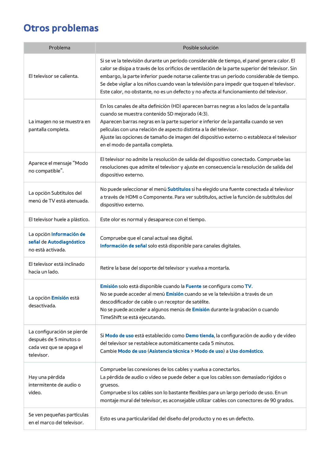 Samsung UE65H8000SLXXH, UE48H8000SLXXC, UE55H8000SLXXH, UE48H8000SLXXH manual Otros problemas, Señal de Autodiagnóstico 