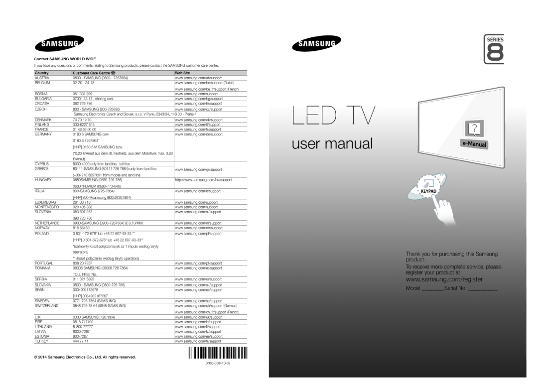 Samsung UE48H8000SLXXC, UE65H8000SLXXH, UE55H8000SLXXH, UE48H8000SLXXH, UE48H8000SLXZF, UE55H8000SLXZF manual Led Tv 