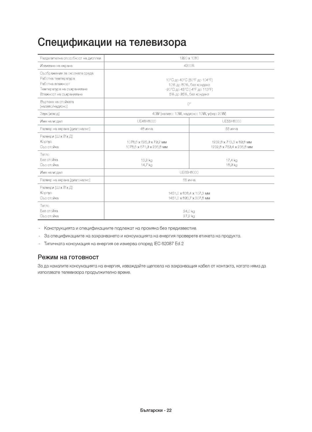 Samsung UE55H8000SLXXH, UE65H8000SLXXH, UE48H8000SLXXC, UE48H8000SLXXH manual Спецификации на телевизора, Режим на готовност 