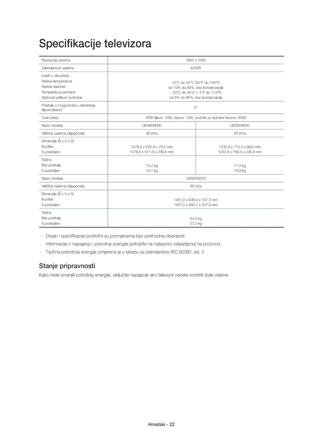 Samsung UE65H8000SLXZF, UE65H8000SLXXH, UE48H8000SLXXC, UE55H8000SLXXH manual Specifikacije televizora, Stanje pripravnosti 