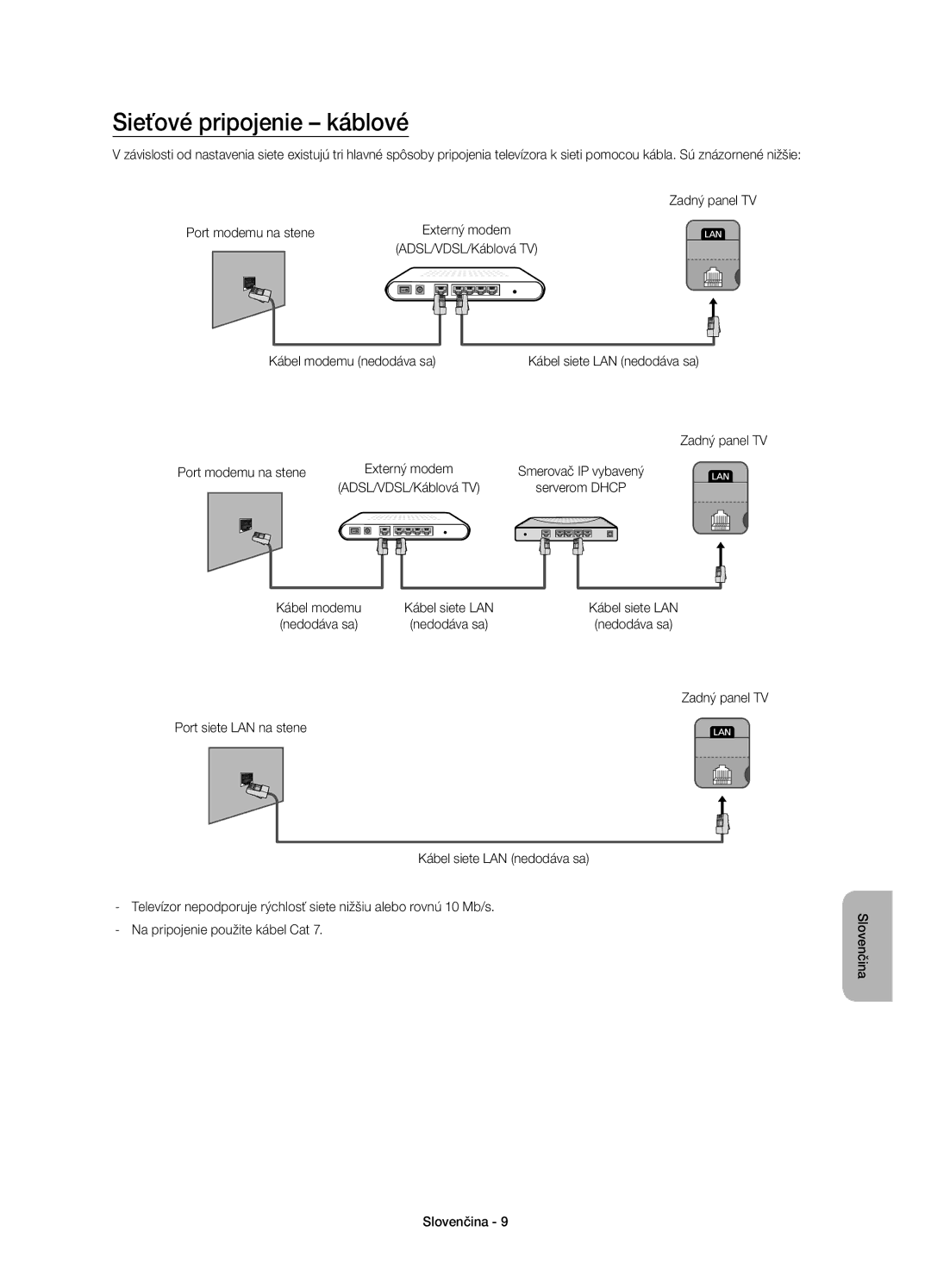 Samsung UE48H8000SLXXC, UE65H8000SLXXH manual Sieťové pripojenie káblové, ADSL/VDSL/Káblová TV Kábel modemu nedodáva sa 