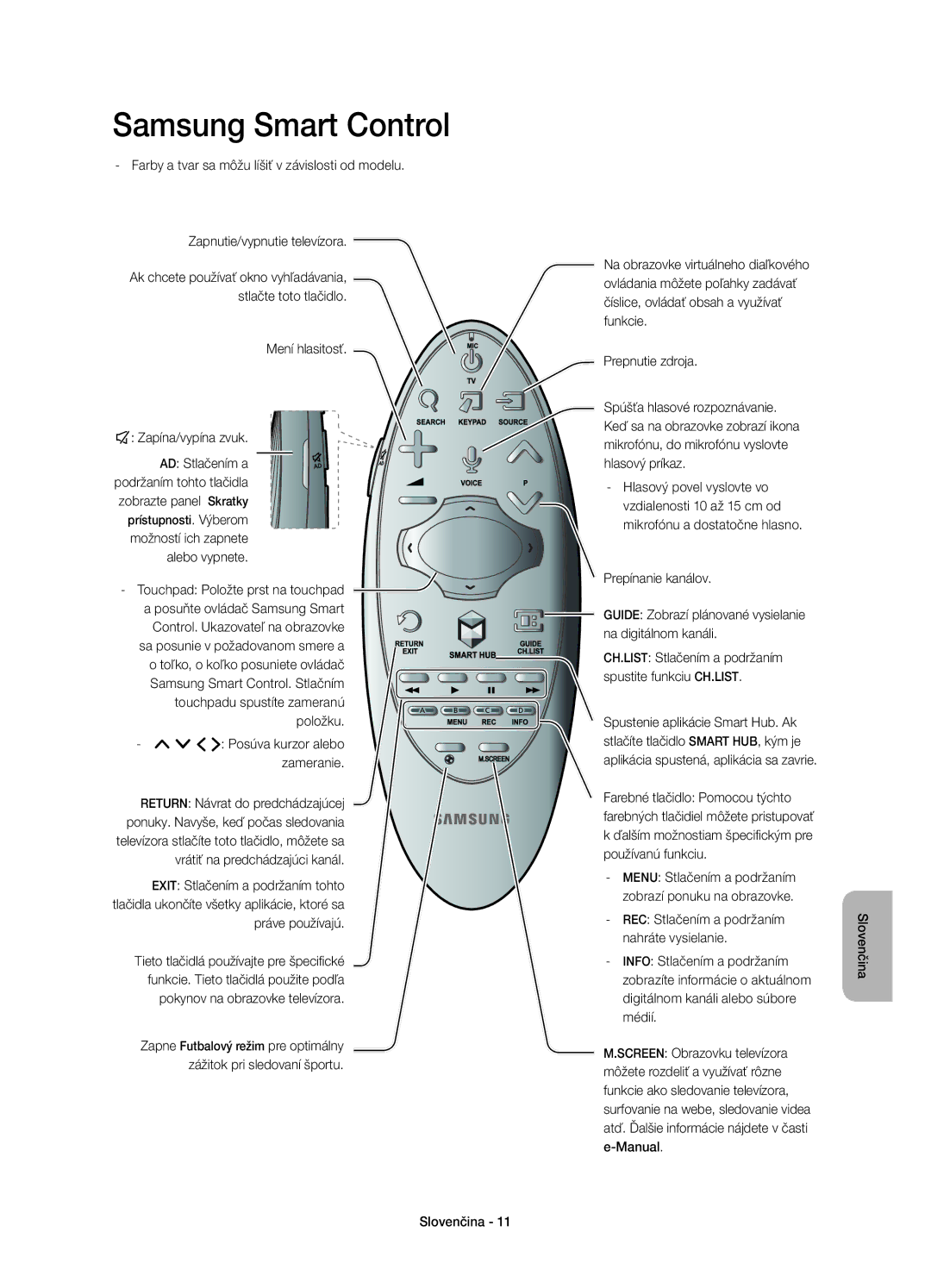 Samsung UE48H8000SLXXH manual Mikrofónu, do mikrofónu vyslovte, AD Stlačením a Hlasový príkaz, Hlasový povel vyslovte vo 