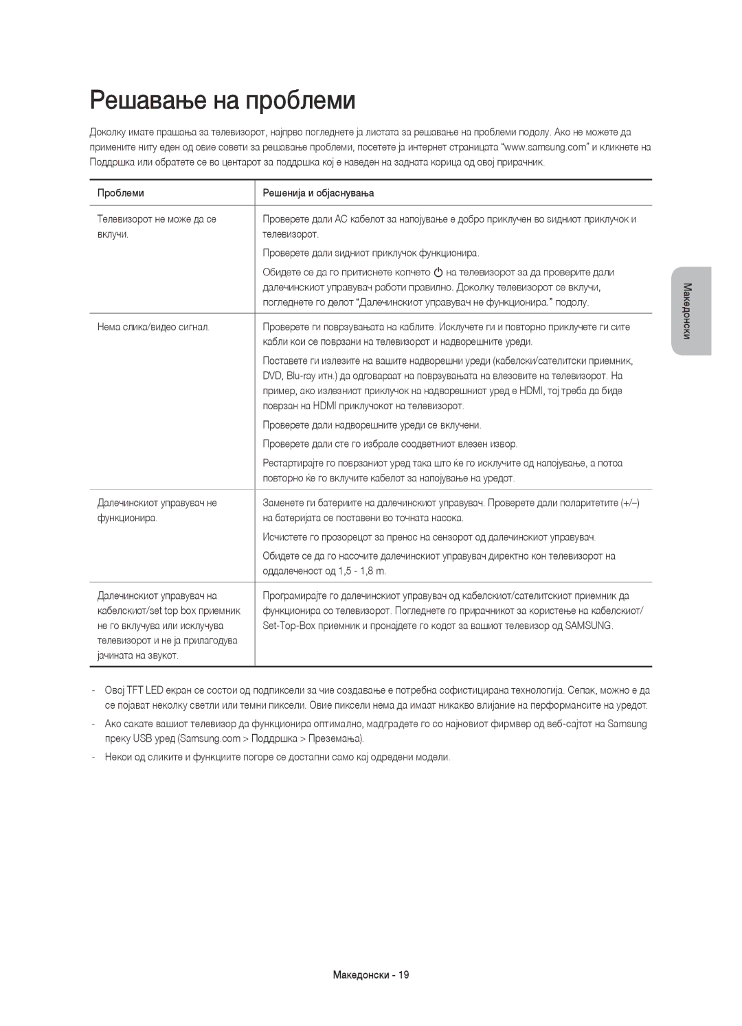 Samsung UE55H8000SLXXN, UE65H8000SLXXH, UE48H8000SLXXC, UE55H8000SLXXH, UE48H8000SLXXH, UE48H8000SLXZF Решавање на проблеми 