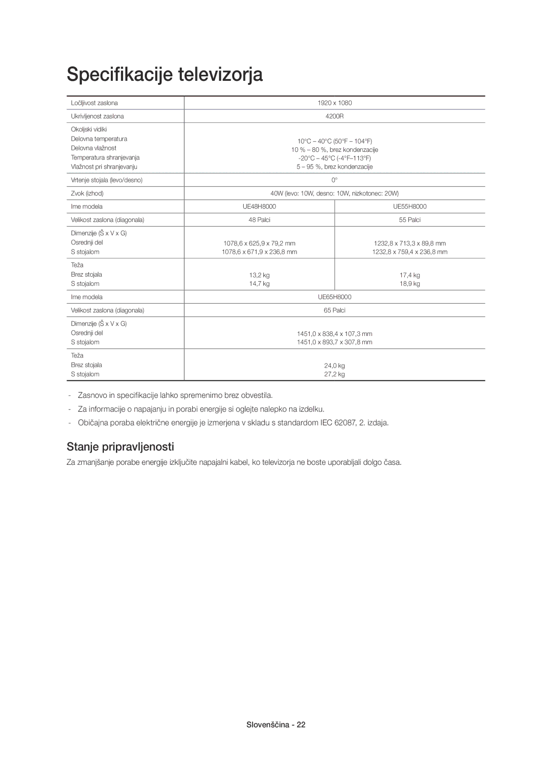 Samsung UE48H8000STXXU, UE65H8000SLXXH, UE48H8000SLXXC, UE55H8000SLXXH Specifikacije televizorja, Stanje pripravljenosti 