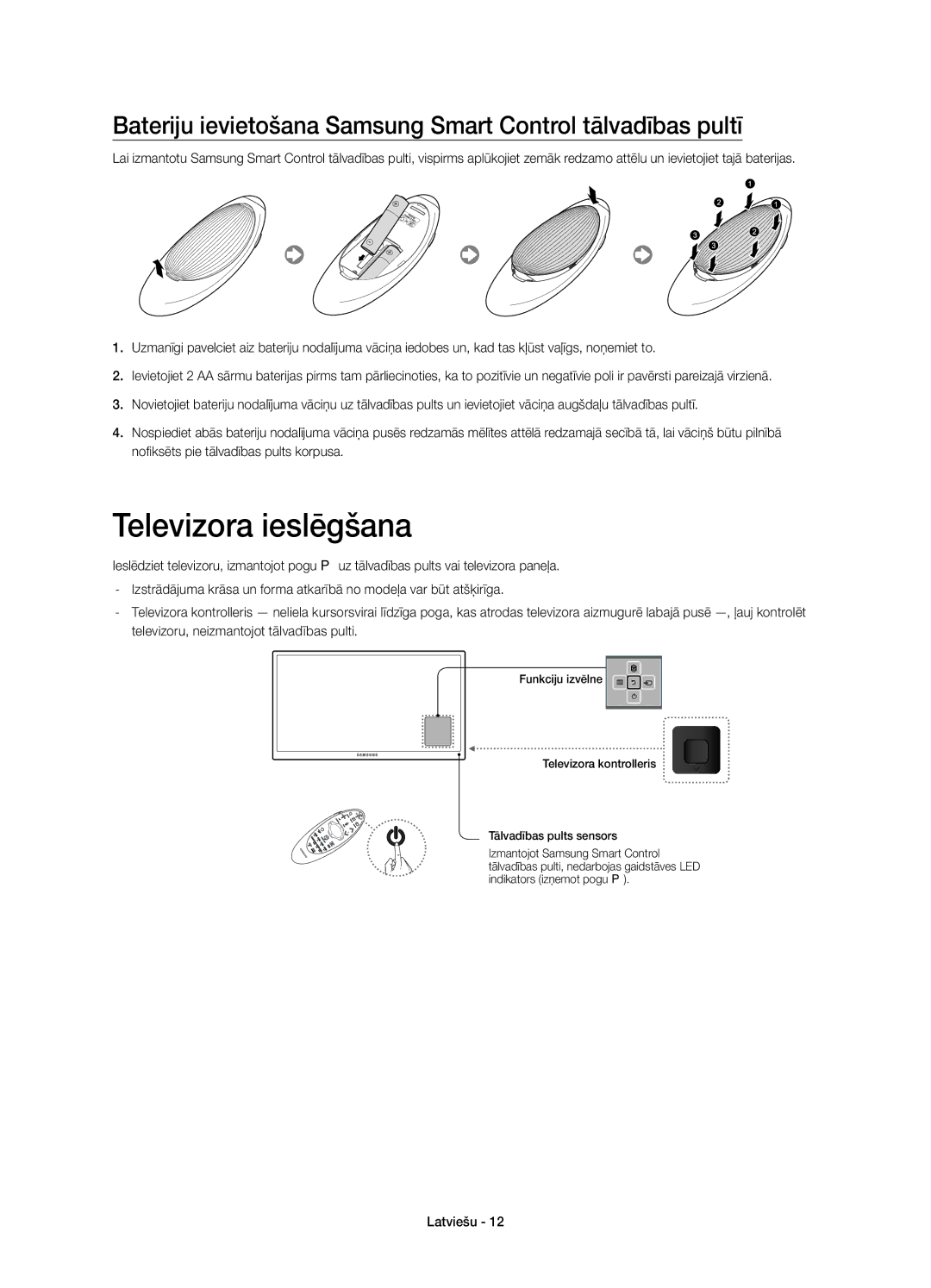 Samsung UE65H8000SLXXC, UE65H8000SLXXH Televizora ieslēgšana, Bateriju ievietošana Samsung Smart Control tālvadības pultī 