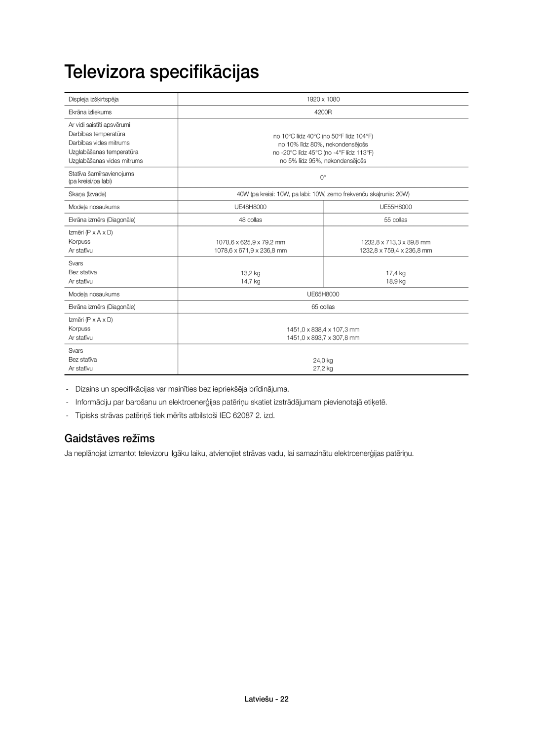 Samsung UE55H8000SLXXH, UE65H8000SLXXH, UE48H8000SLXXC, UE48H8000SLXXH manual Televizora specifikācijas, Gaidstāves režīms 