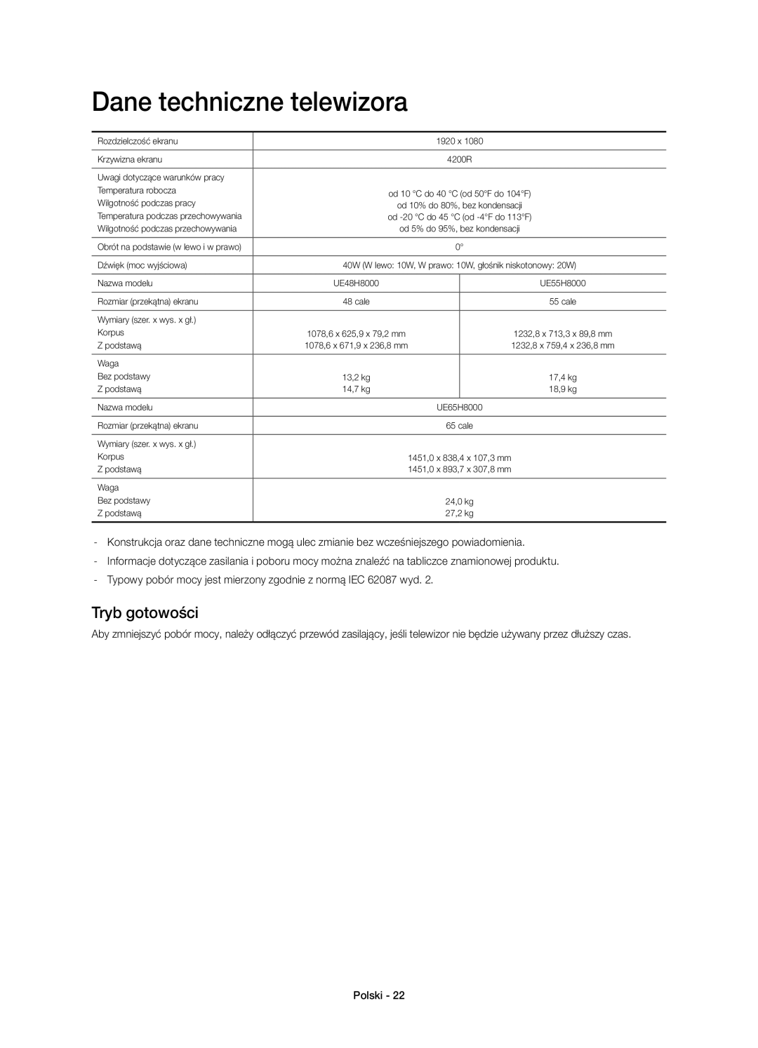 Samsung UE48H8000STXXH, UE65H8000SLXXH, UE48H8000SLXXC, UE55H8000SLXXH manual Dane techniczne telewizora, Tryb gotowości 