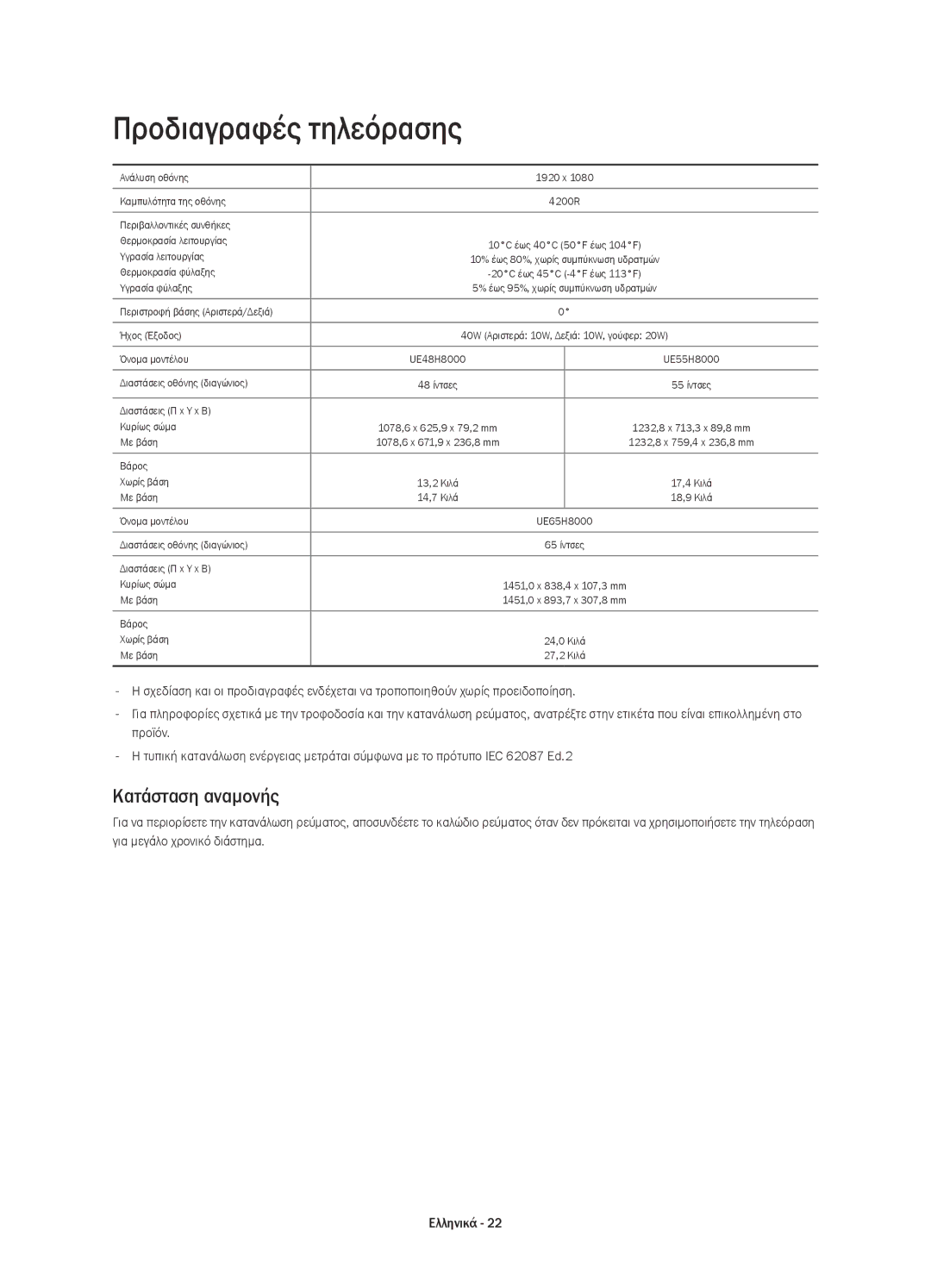 Samsung UE48H8000STXXU, UE65H8000SLXXH, UE48H8000SLXXC, UE55H8000SLXXH manual Προδιαγραφές τηλεόρασης, Κατάσταση αναμονής 