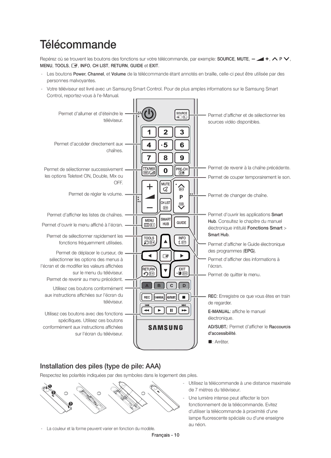 Samsung UE55H8000SLXXH, UE65H8000SLXXH, UE48H8000SLXXC, UE48H8000SLXXH Télécommande, Installation des piles type de pile AAA 