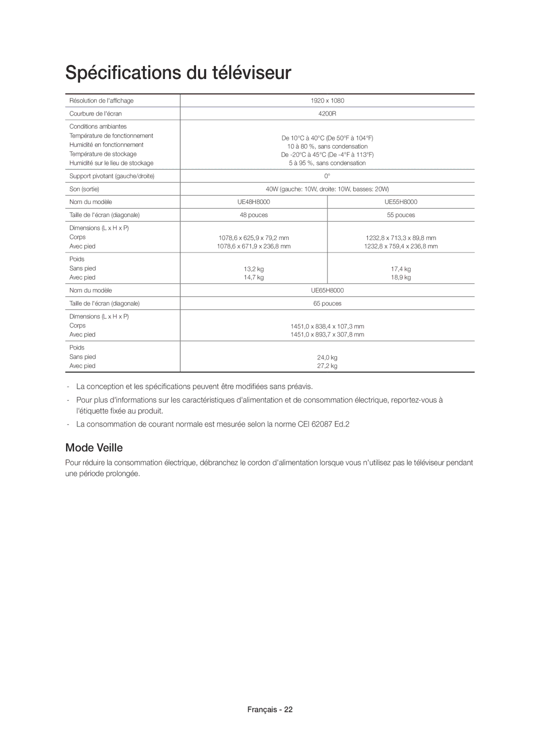 Samsung UE55H8000SLXXH, UE65H8000SLXXH, UE48H8000SLXXC, UE48H8000SLXXH manual Spécifications du téléviseur, Mode Veille 