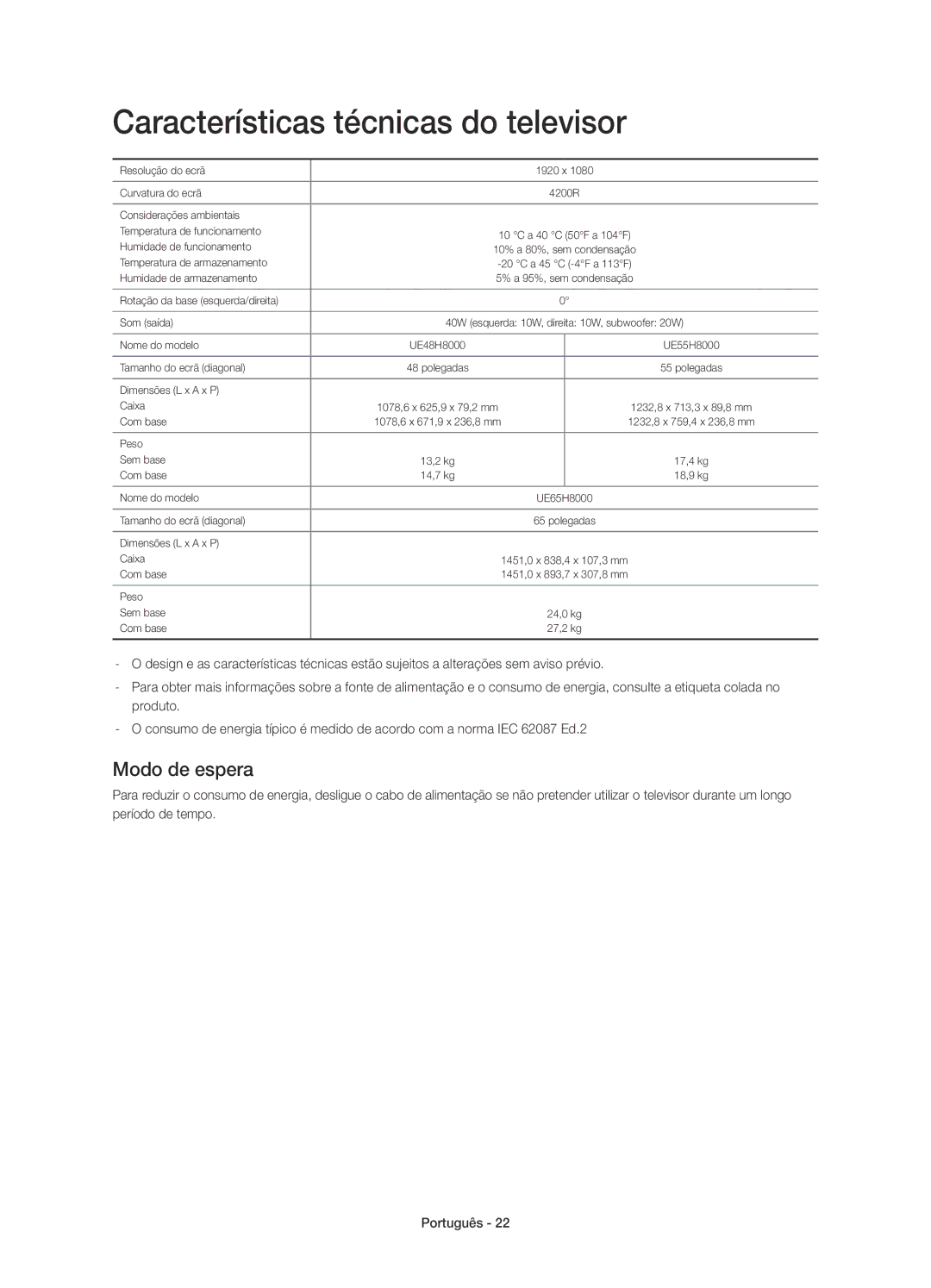 Samsung UE65H8000SLXXC, UE65H8000SLXXH, UE48H8000SLXXC, UE55H8000SLXXH Características técnicas do televisor, Modo de espera 