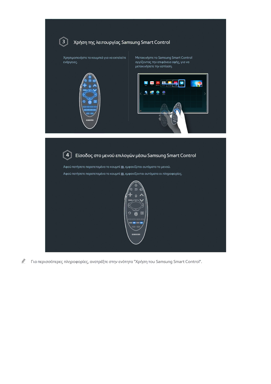 Samsung UE65H8000STXXH, UE65H8000SLXXH, UE55H8000SLXXH, UE48H8000SLXXH manual Χρήση της λειτουργίας Samsung Smart Control 