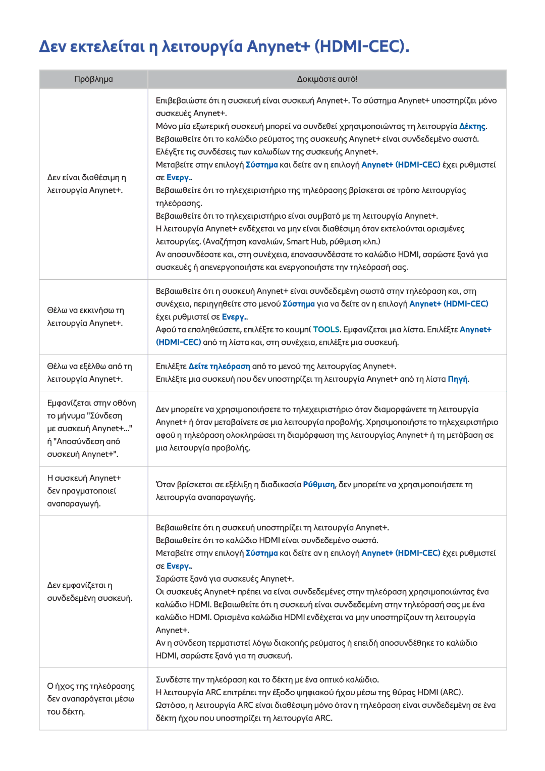 Samsung UE65H8000STXXH, UE65H8000SLXXH, UE55H8000SLXXH manual Δεν εκτελείται η λειτουργία Anynet+ HDMI-CEC, Σε Ενεργ 