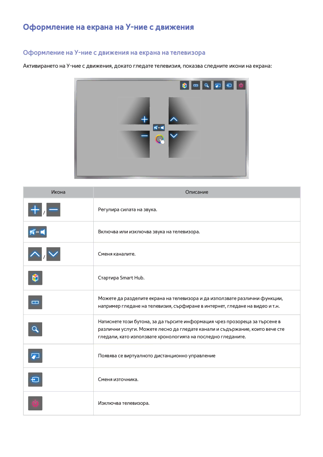 Samsung UE55H8000SLXXH Оформление на екрана на У-ние с движения, Оформление на У-ние с движения на екрана на телевизора 