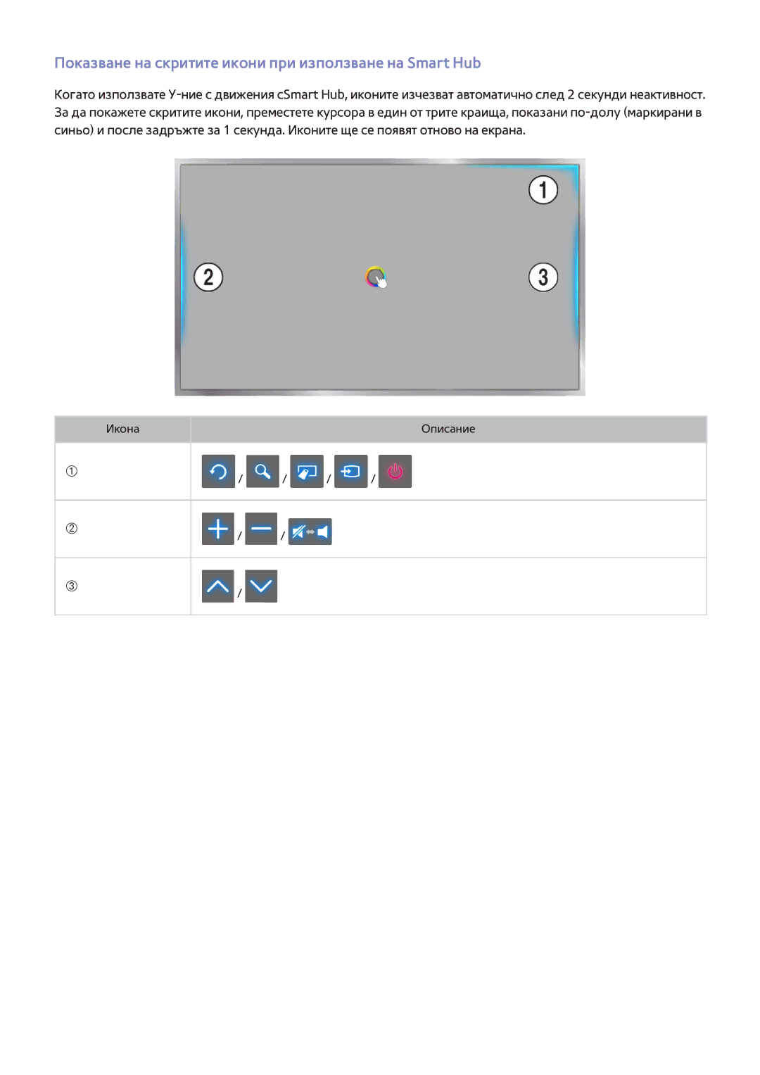 Samsung UE65H8000SLXXH, UE55H8000SLXXH, UE48H8000SLXXH manual Показване на скритите икони при използване на Smart Hub 