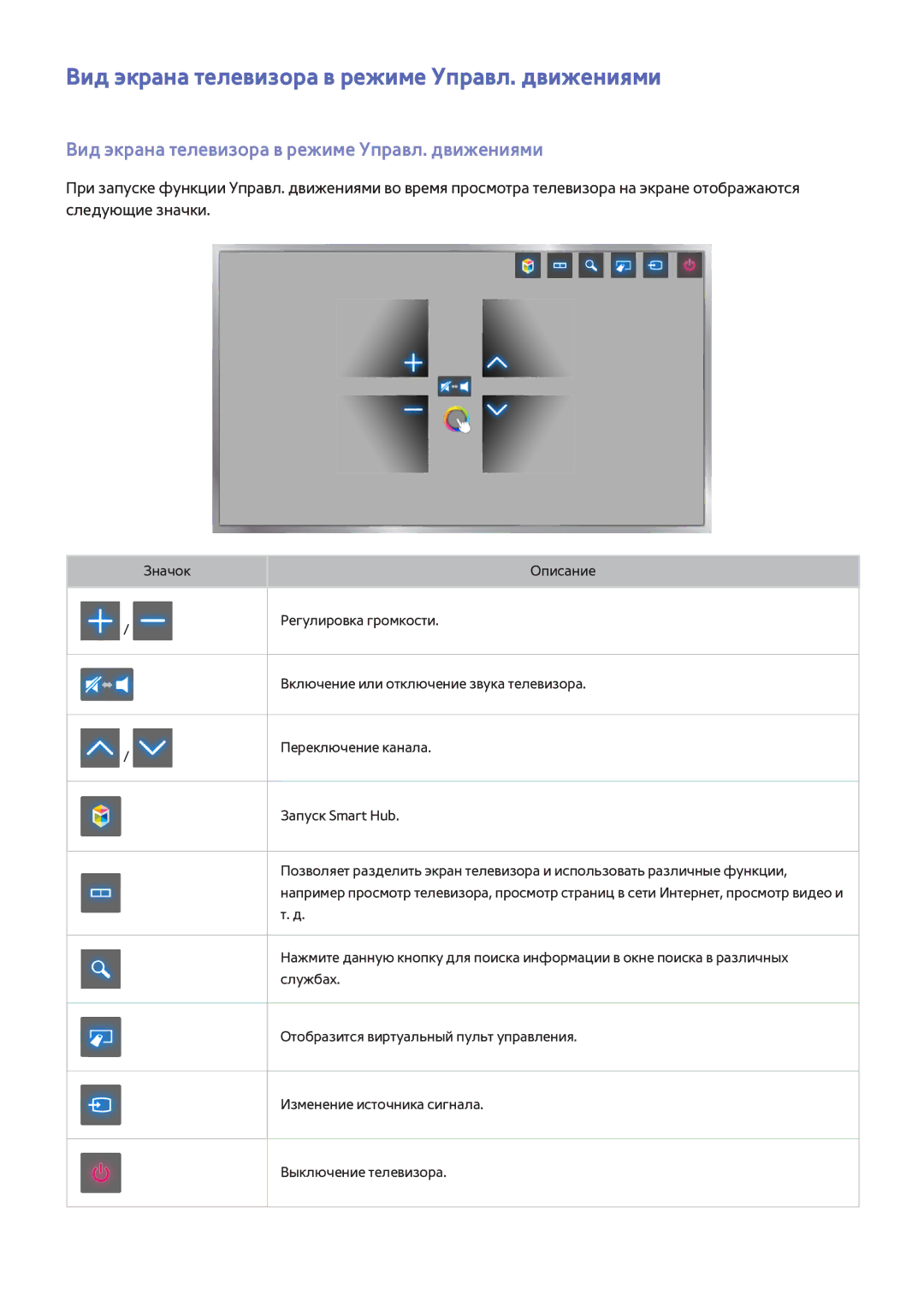 Samsung UE55H8000ATXUZ, UE65H8000STXXH, UE48H8000STXXH, UE55H8000STXXH Вид экрана телевизора в режиме Управл. движениями 