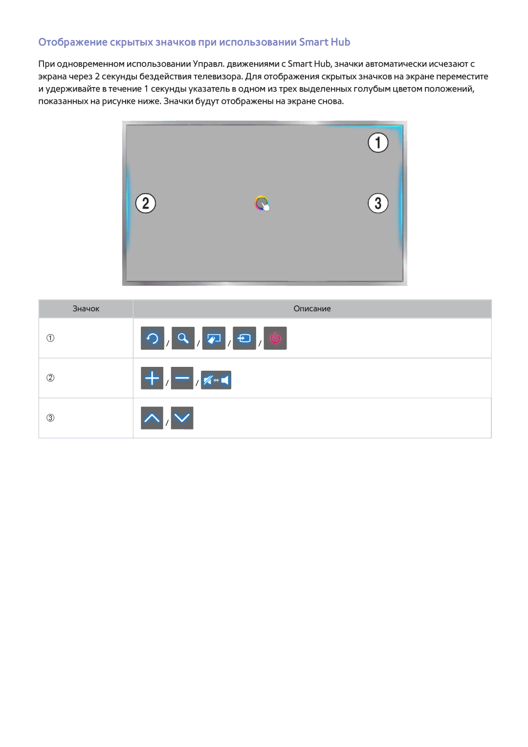 Samsung UE55H8000ATXMS, UE65H8000STXXH, UE48H8000STXXH manual Отображение скрытых значков при использовании Smart Hub 