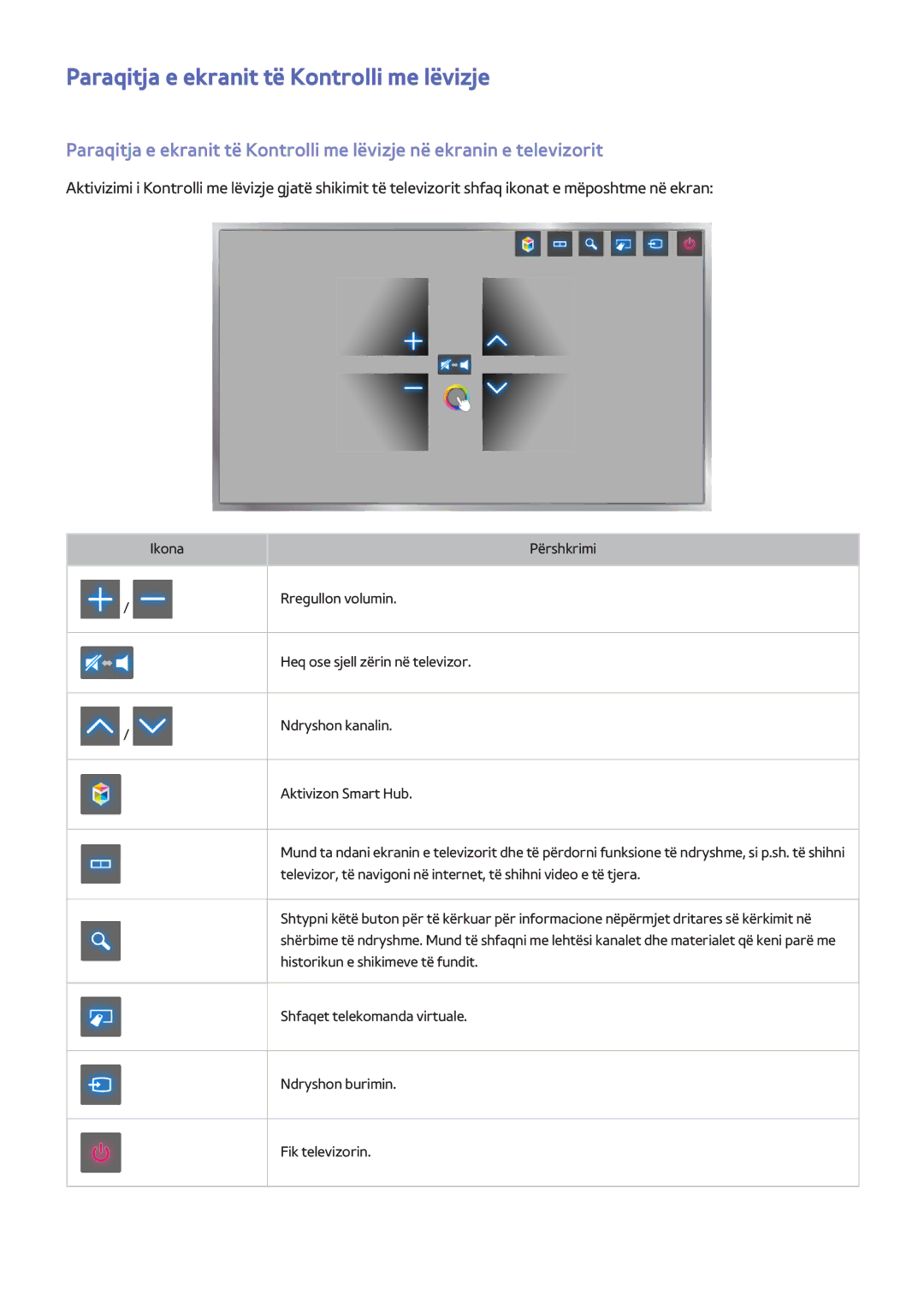 Samsung UE48H8000STXXH, UE65H8000STXXH, UE55H8000STXXH manual Paraqitja e ekranit të Kontrolli me lëvizje 