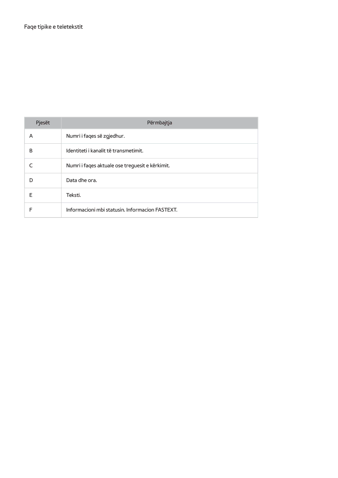 Samsung UE55H8000STXXH, UE65H8000STXXH, UE48H8000STXXH manual Faqe tipike e teletekstit 