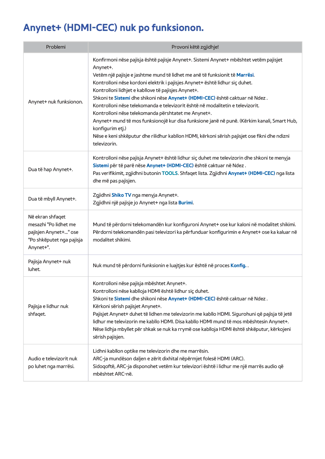 Samsung UE48H8000STXXH, UE65H8000STXXH, UE55H8000STXXH manual Anynet+ HDMI-CEC nuk po funksionon 