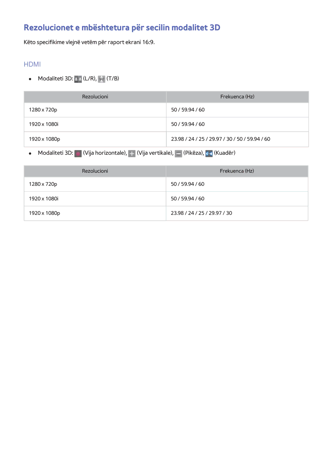 Samsung UE55H8000STXXH, UE65H8000STXXH manual Rezolucionet e mbështetura për secilin modalitet 3D, Modaliteti 3D L/R, T/B 