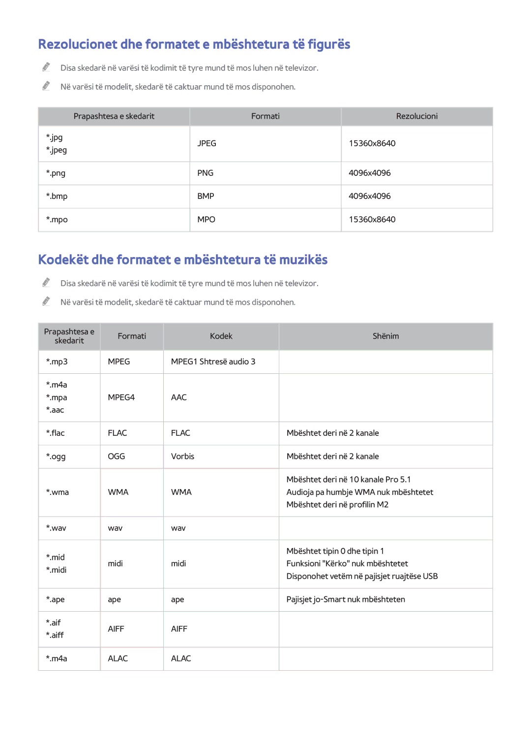 Samsung UE48H8000STXXH Rezolucionet dhe formatet e mbështetura të figurës, Kodekët dhe formatet e mbështetura të muzikës 