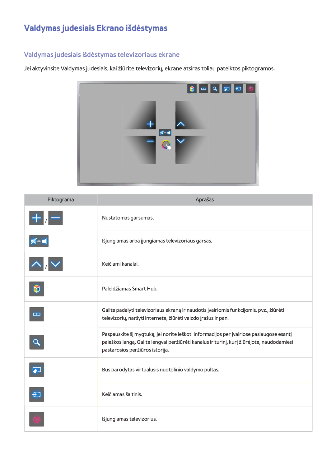 Samsung UE48H8000STXXH manual Valdymas judesiais Ekrano išdėstymas, Valdymas judesiais išdėstymas televizoriaus ekrane 