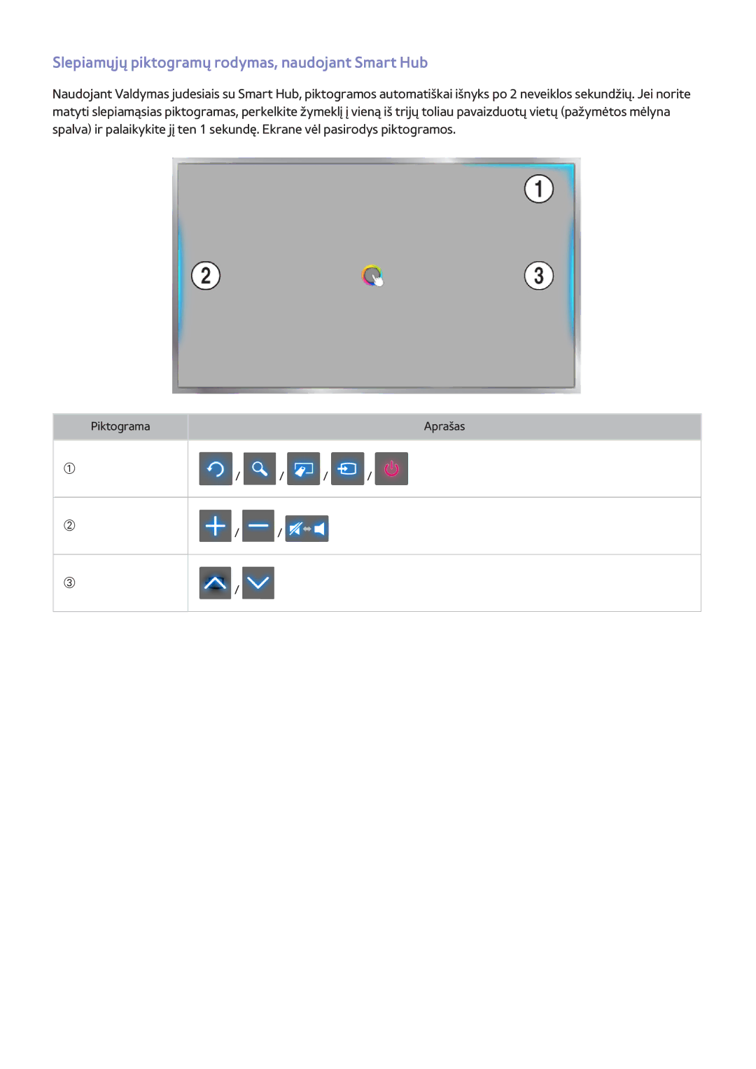 Samsung UE65H8000STXXH, UE48H8000STXXH, UE55H8000STXXH manual Slepiamųjų piktogramų rodymas, naudojant Smart Hub 