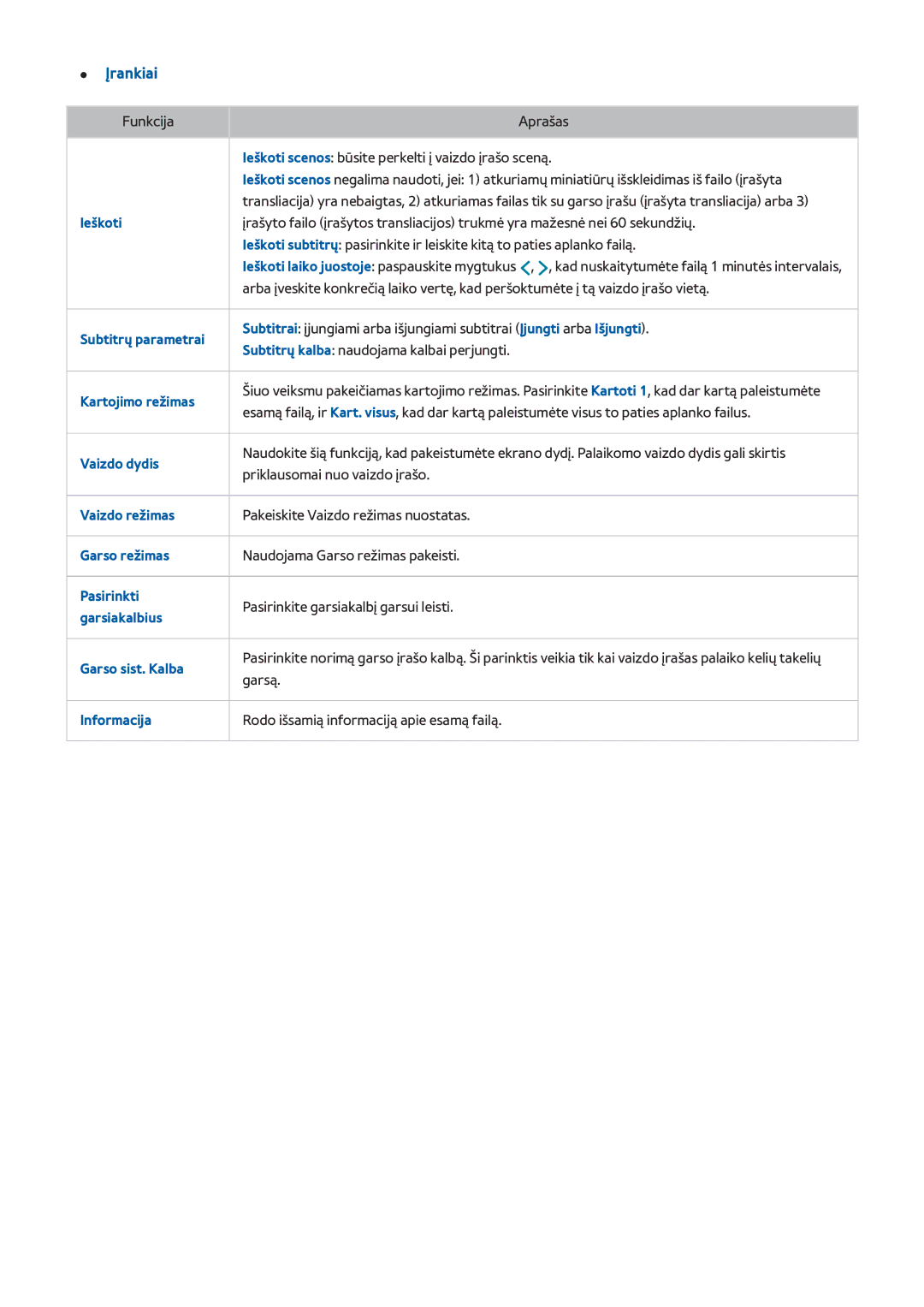 Samsung UE65H8000STXXH, UE48H8000STXXH, UE55H8000STXXH manual Ieškoti 