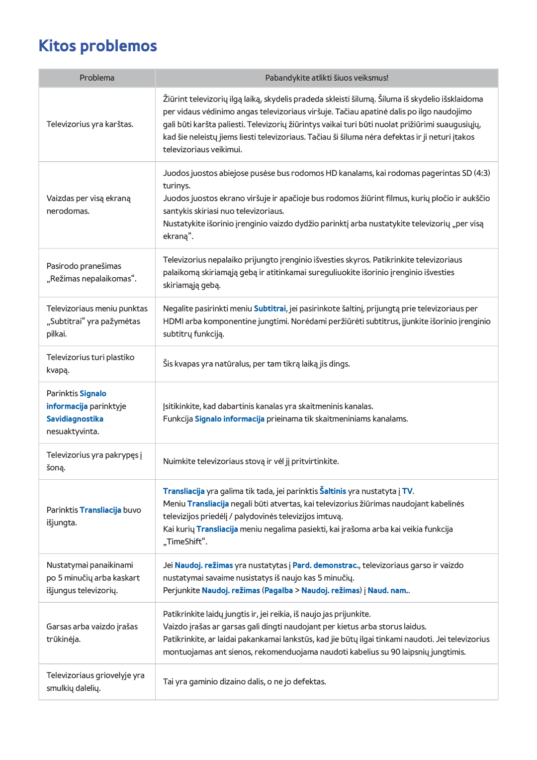 Samsung UE65H8000STXXH, UE48H8000STXXH, UE55H8000STXXH manual Kitos problemos, Problema Pabandykite atlikti šiuos veiksmus 