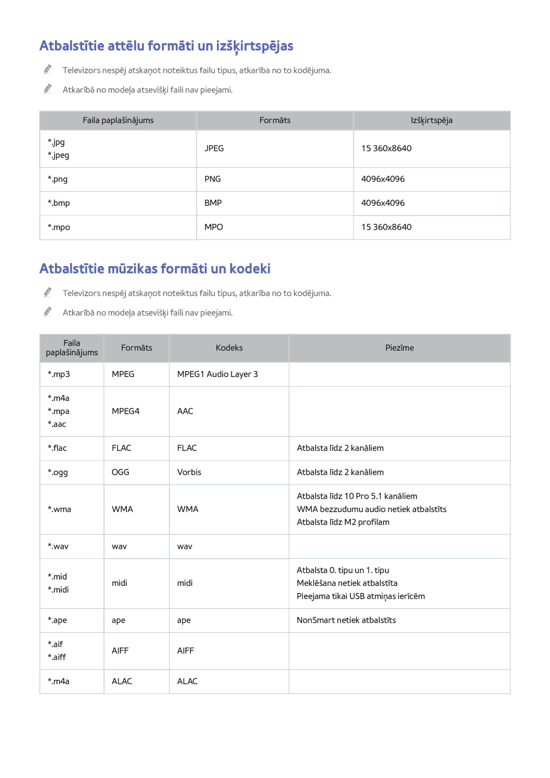 Samsung UE48H8000STXXH, UE65H8000STXXH Atbalstītie attēlu formāti un izšķirtspējas, Atbalstītie mūzikas formāti un kodeki 