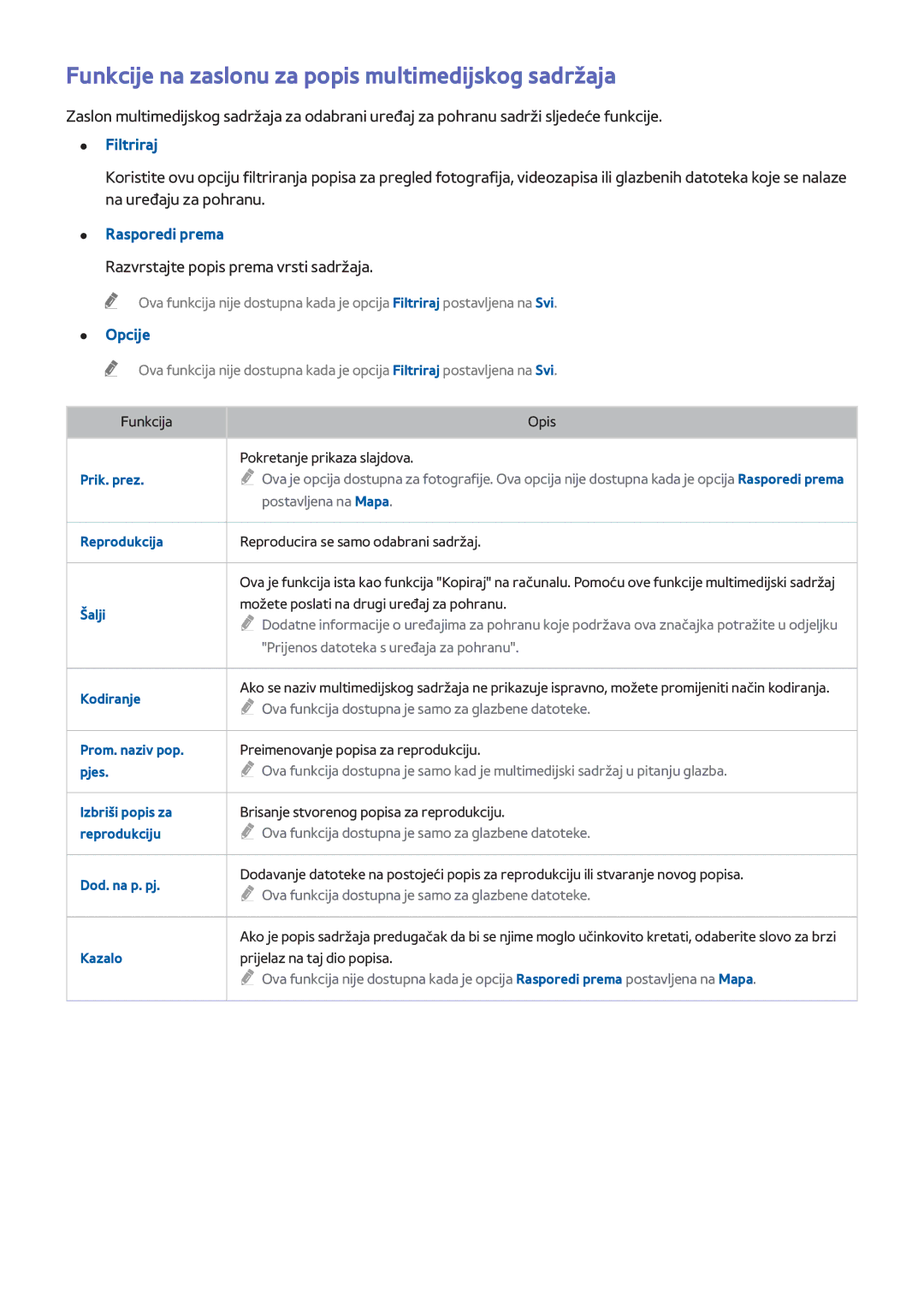 Samsung UE55H8000STXXH manual Funkcije na zaslonu za popis multimedijskog sadržaja, Filtriraj, Rasporedi prema, Opcije 