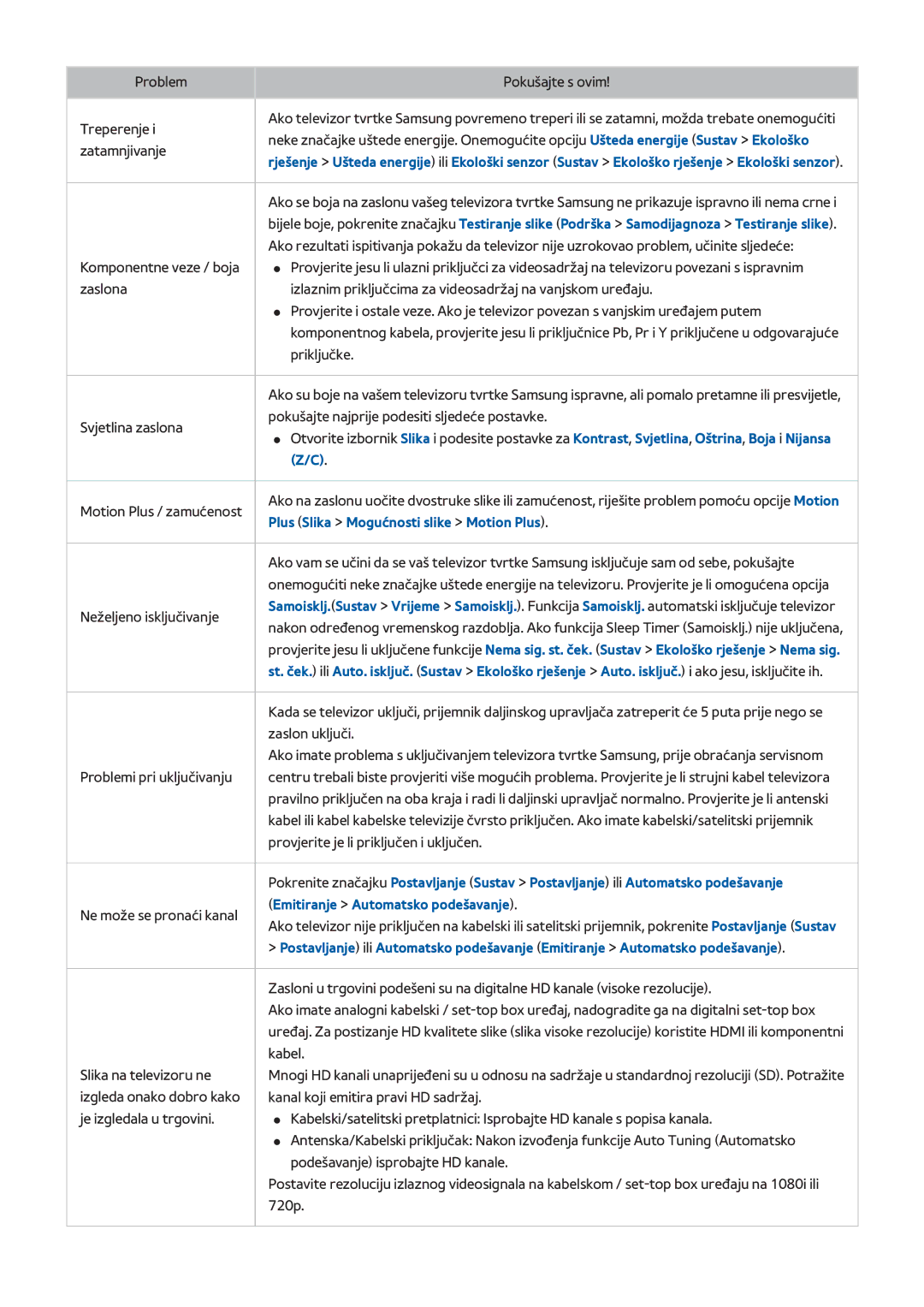 Samsung UE65H8000STXXH, UE48H8000STXXH manual Plus Slika Mogućnosti slike Motion Plus, Emitiranje Automatsko podešavanje 