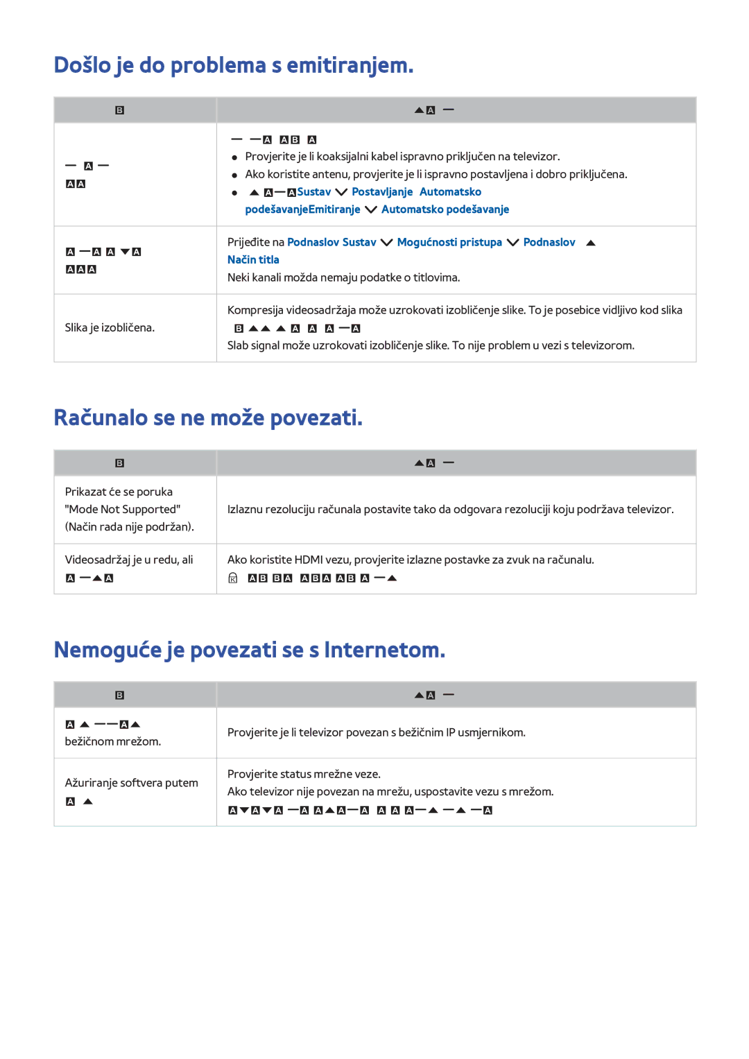 Samsung UE48H8000STXXH, UE65H8000STXXH manual Došlo je do problema s emitiranjem, Računalo se ne može povezati, Način titla 