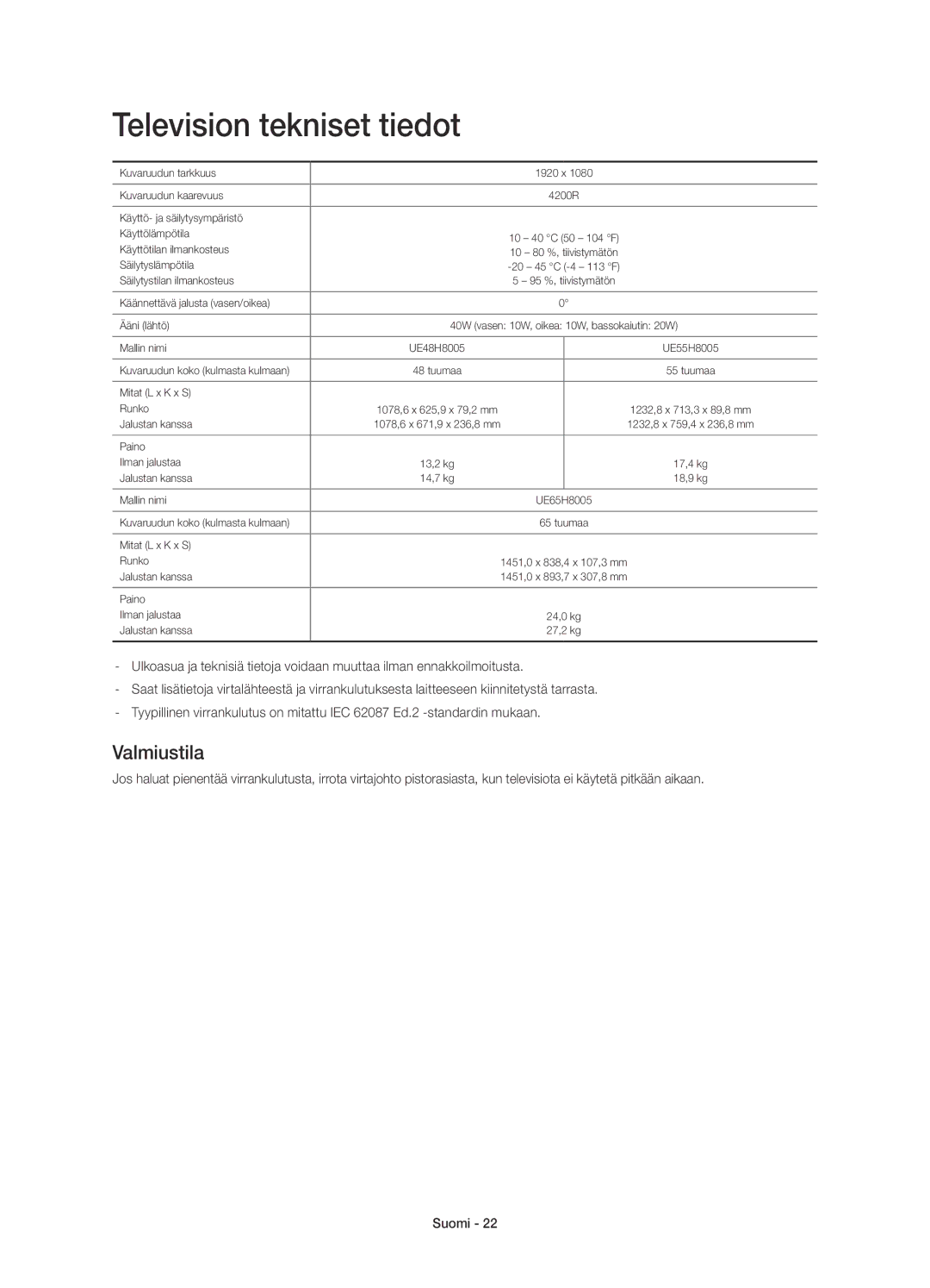 Samsung UE55H8005SQXXE, UE65H8005SQXXE, UE48H8005SQXXE manual Television tekniset tiedot, Valmiustila 